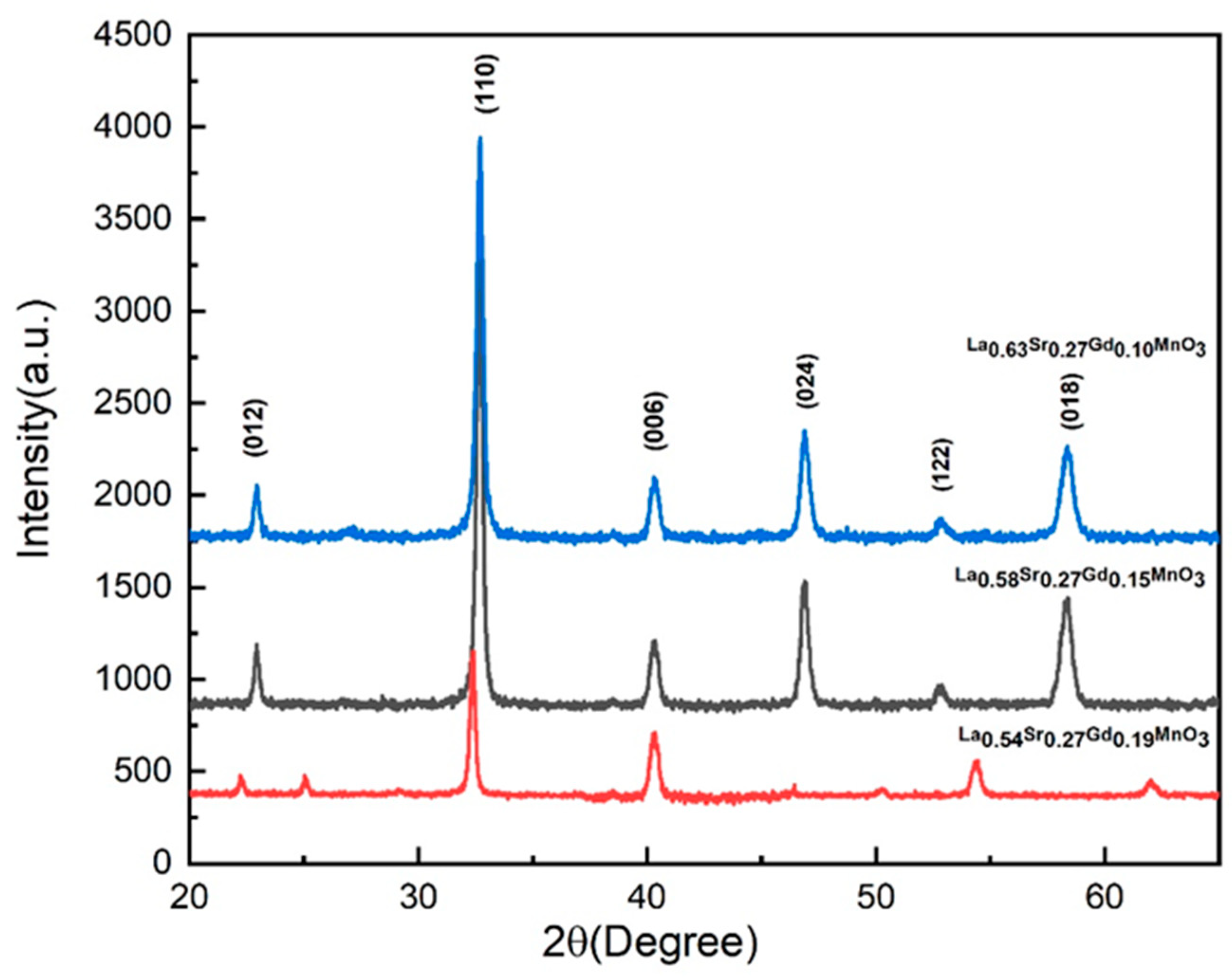 Molecules 28 07860 g001