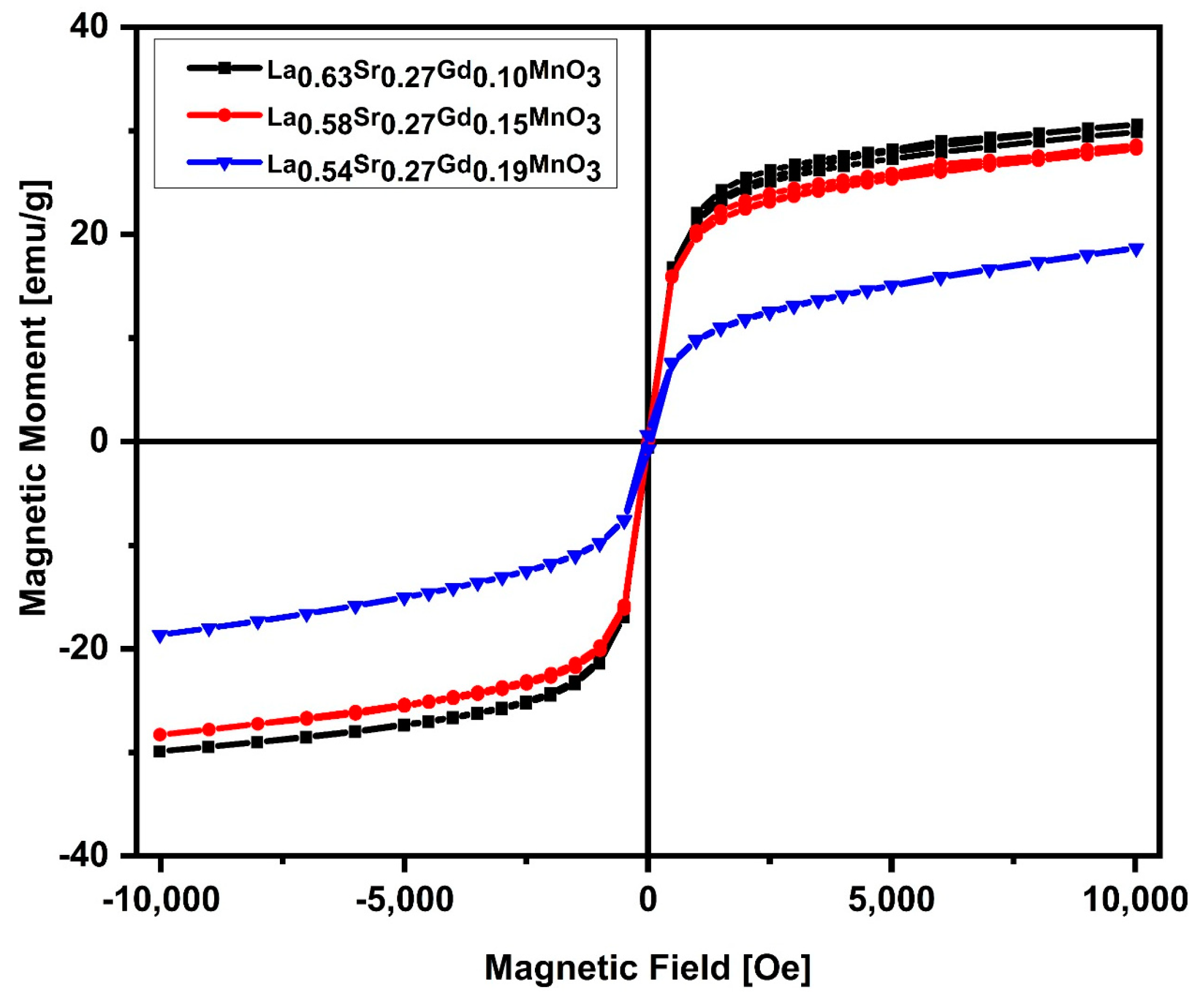 Molecules 28 07860 g004