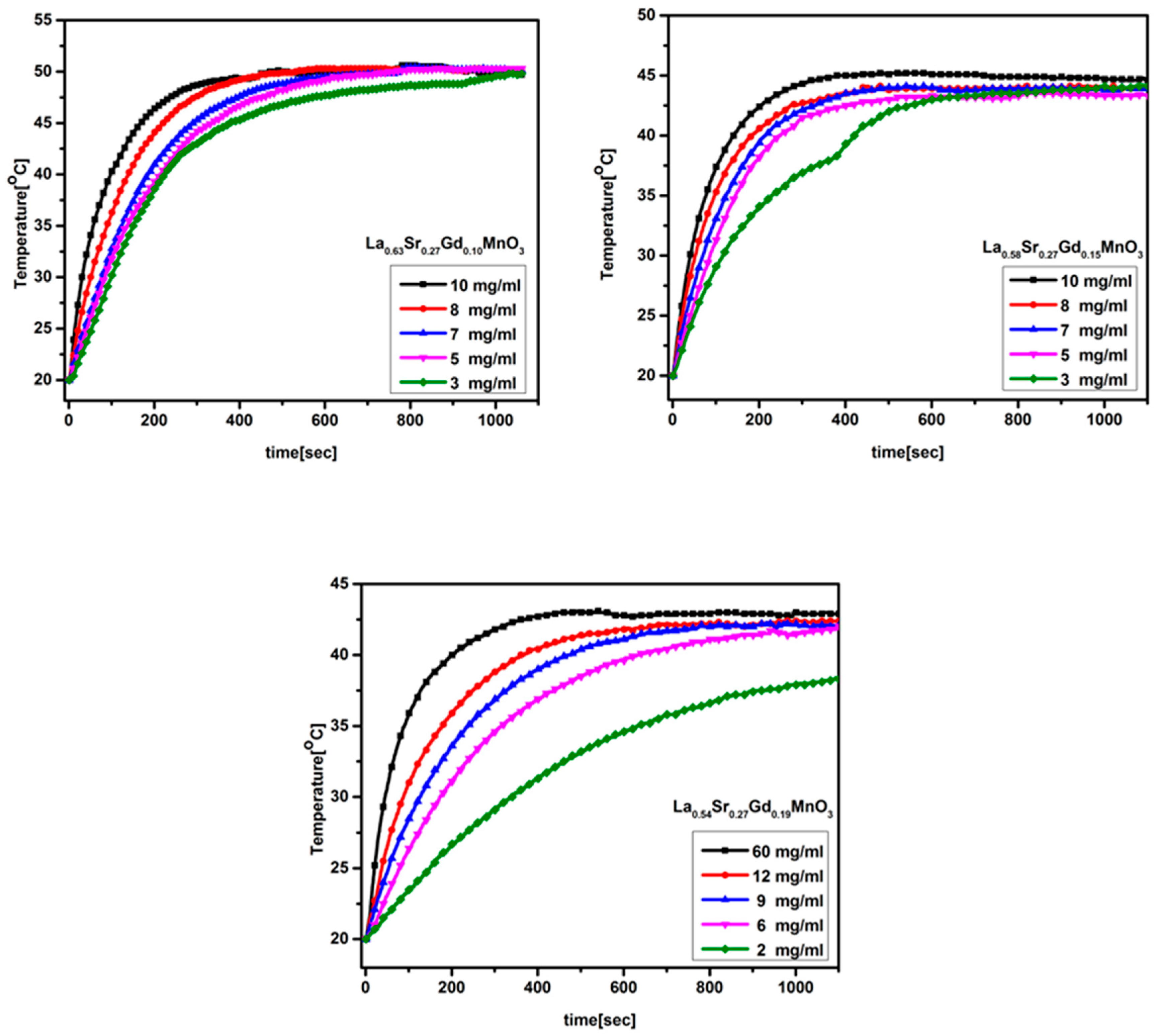 Molecules 28 07860 g007