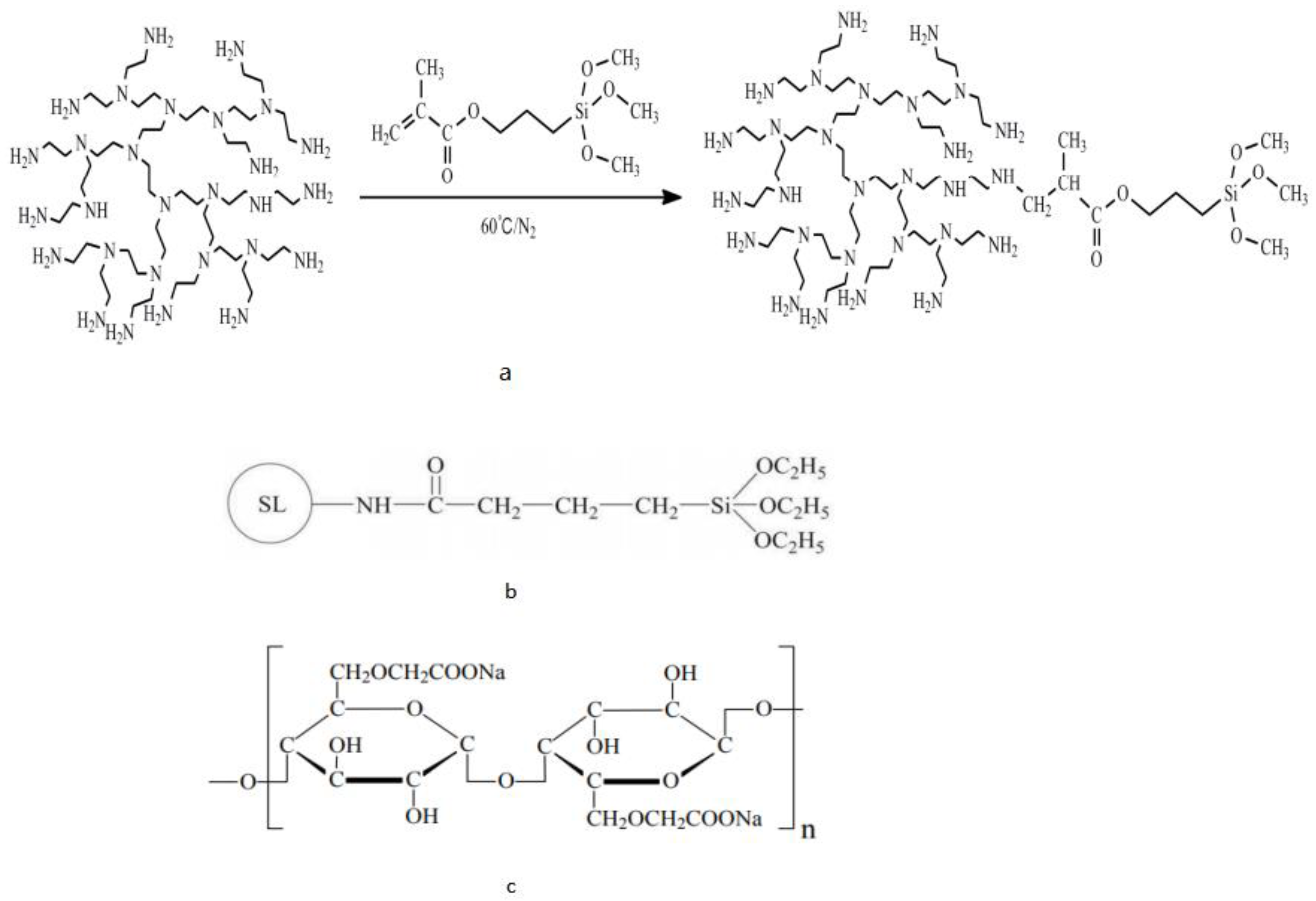 Molecules 28 07866 g004