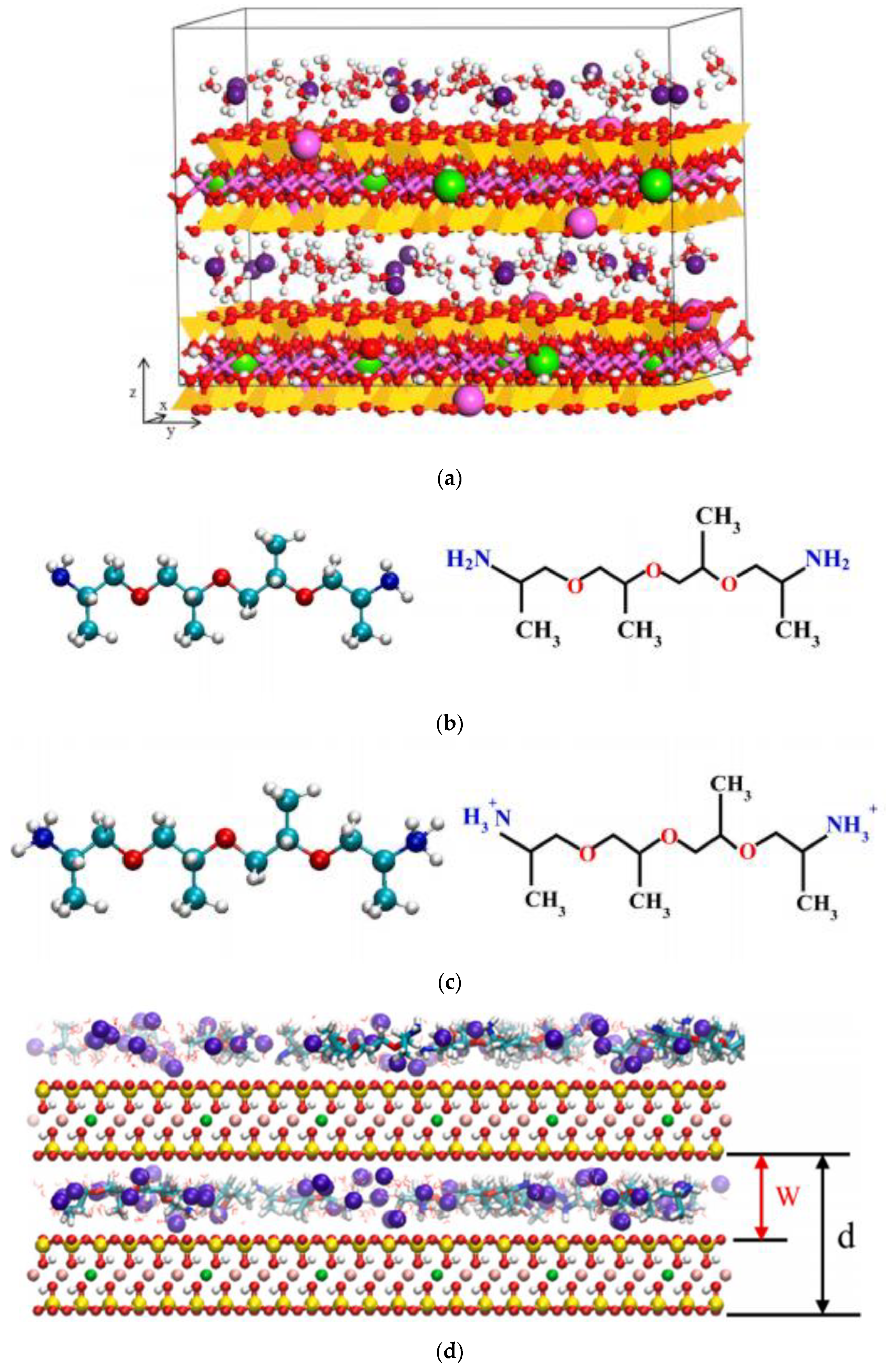Molecules 28 07866 g005a