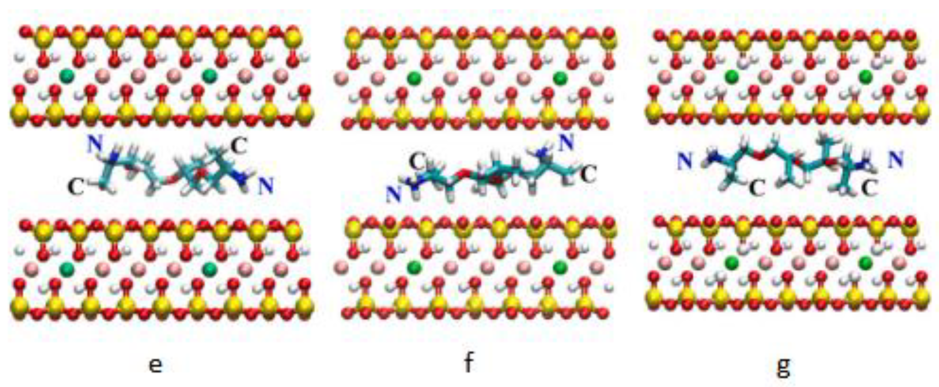 Molecules 28 07866 g005b