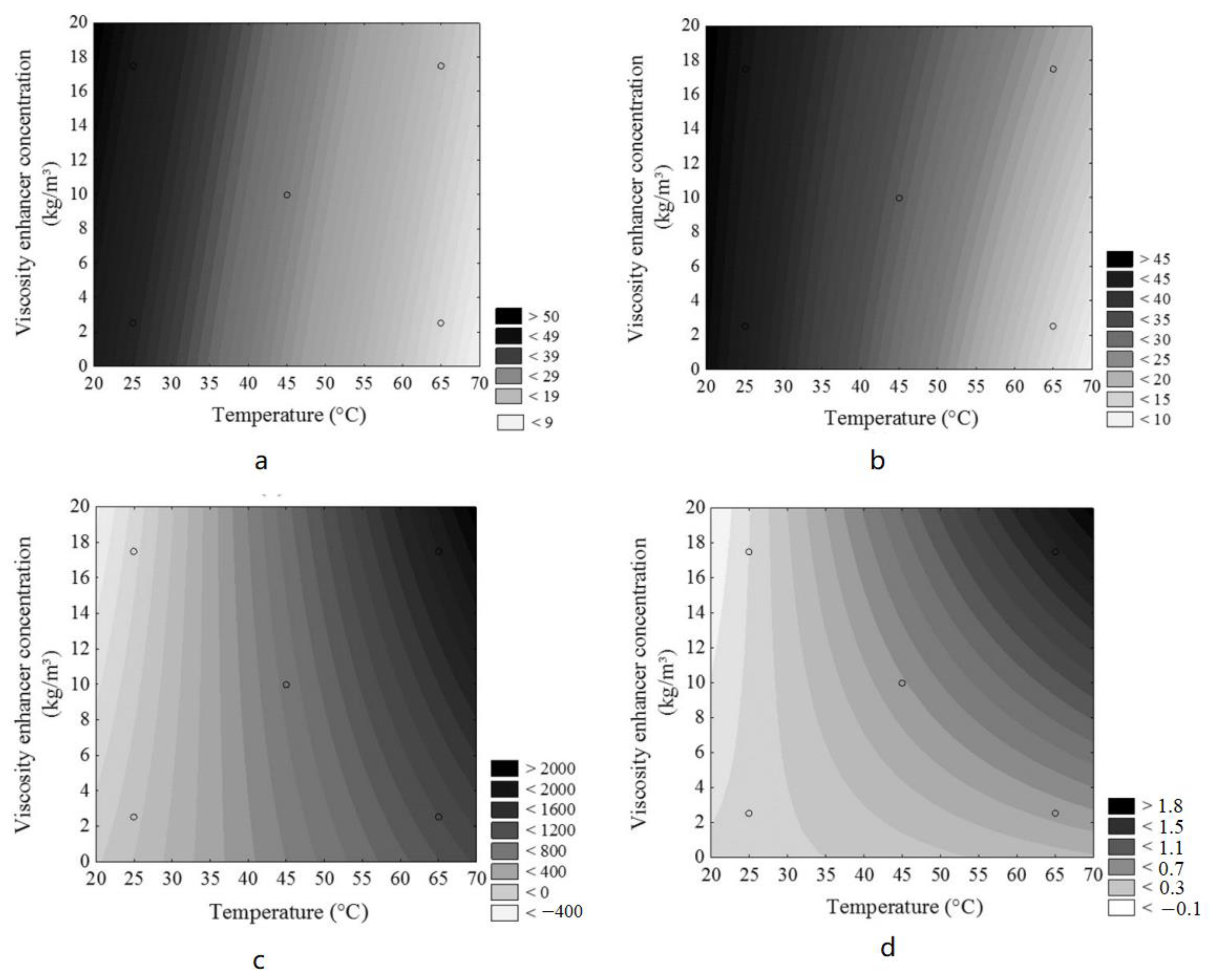 Molecules 28 07866 g006