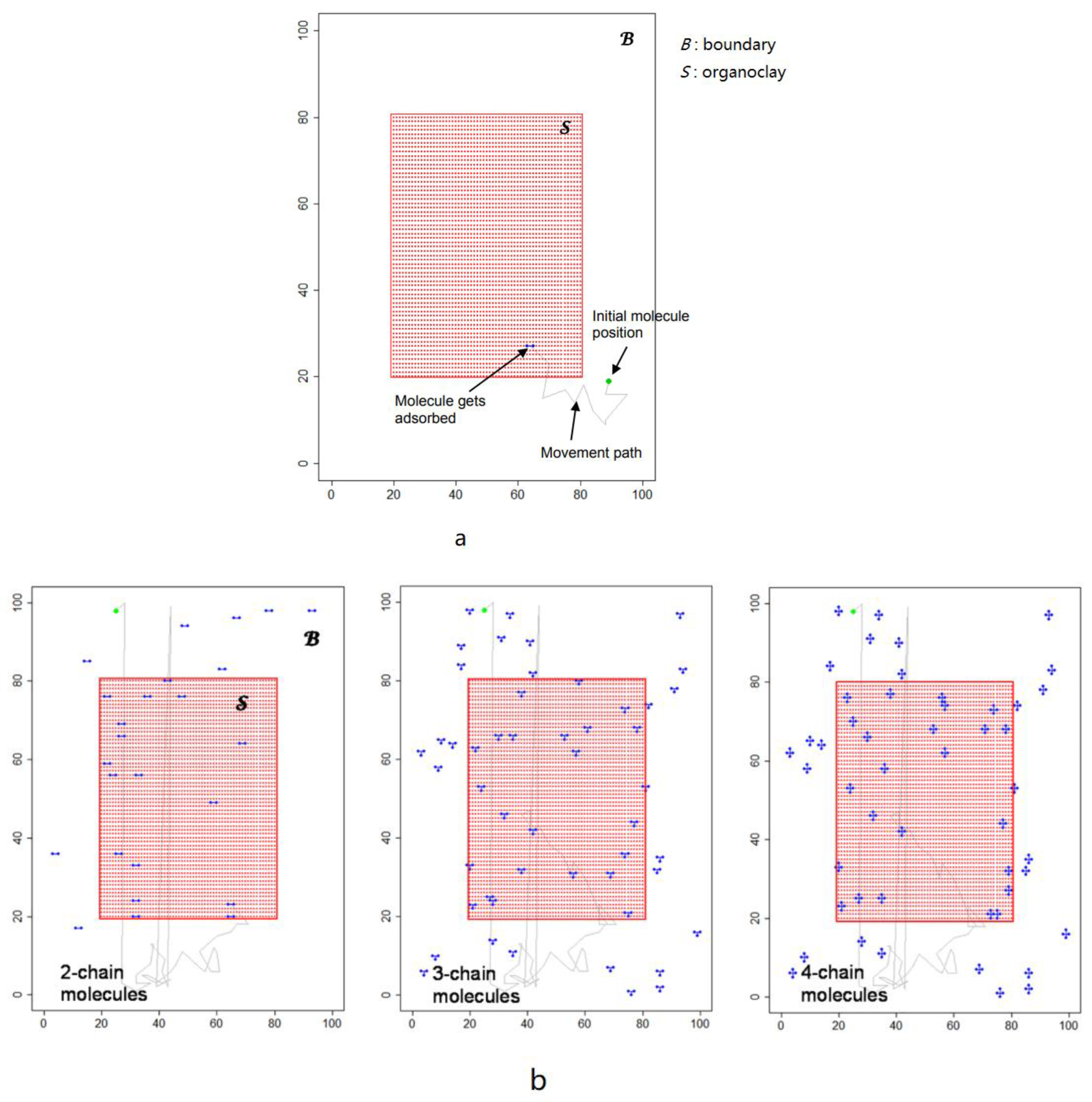 Molecules 28 07866 g007