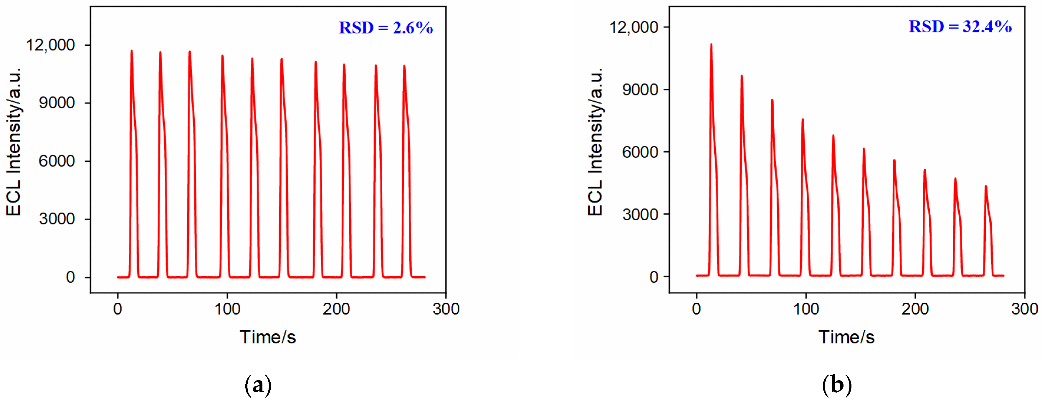 Molecules 28 07867 g004