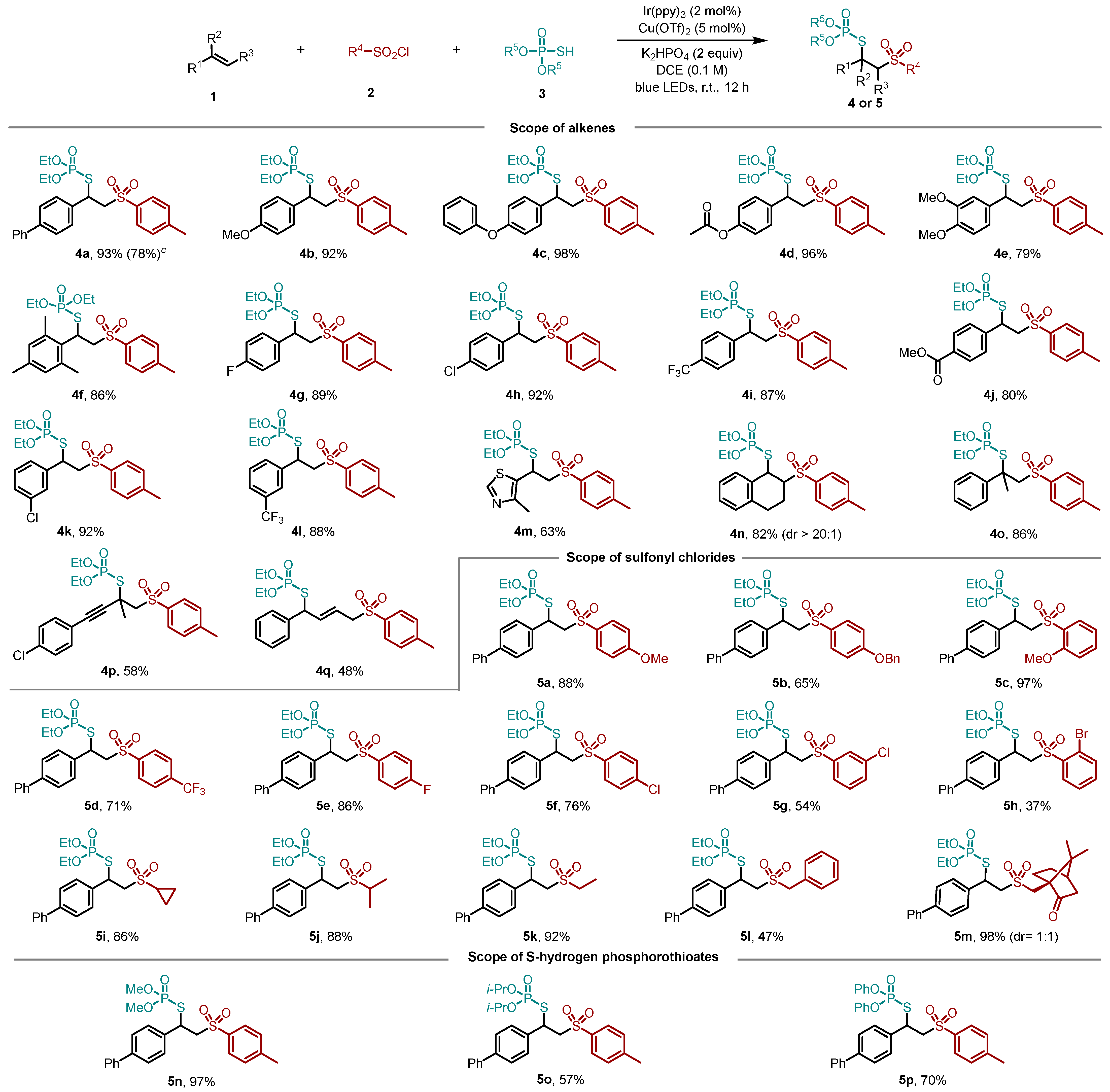 Molecules 28 07869 g001