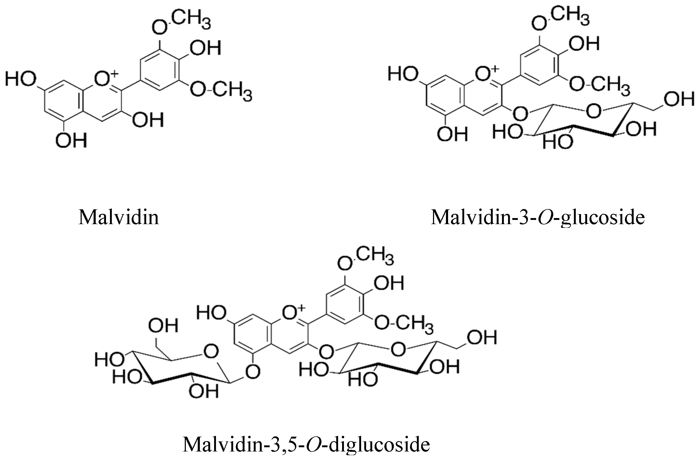Molecules 28 07872 g003