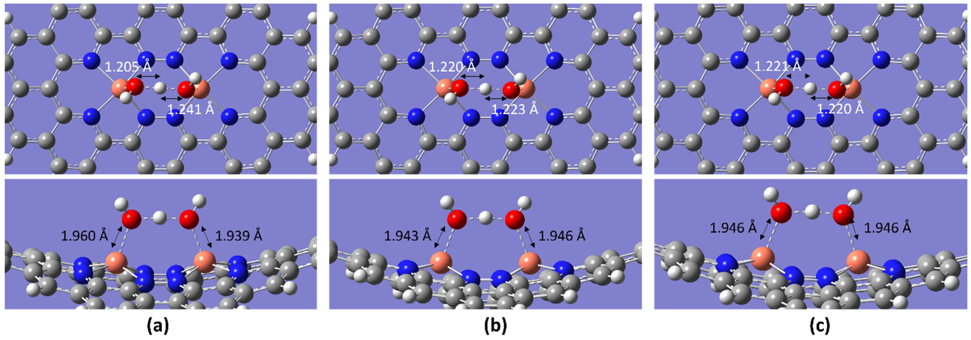 Molecules 28 07873 g005