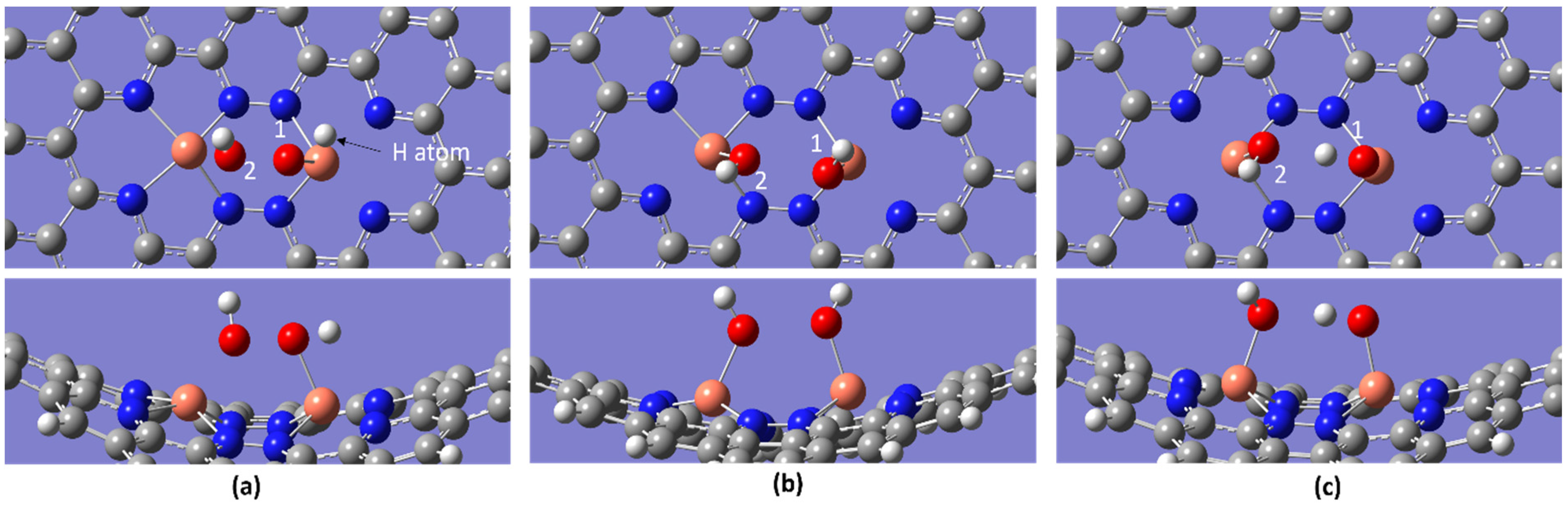 Molecules 28 07873 g006