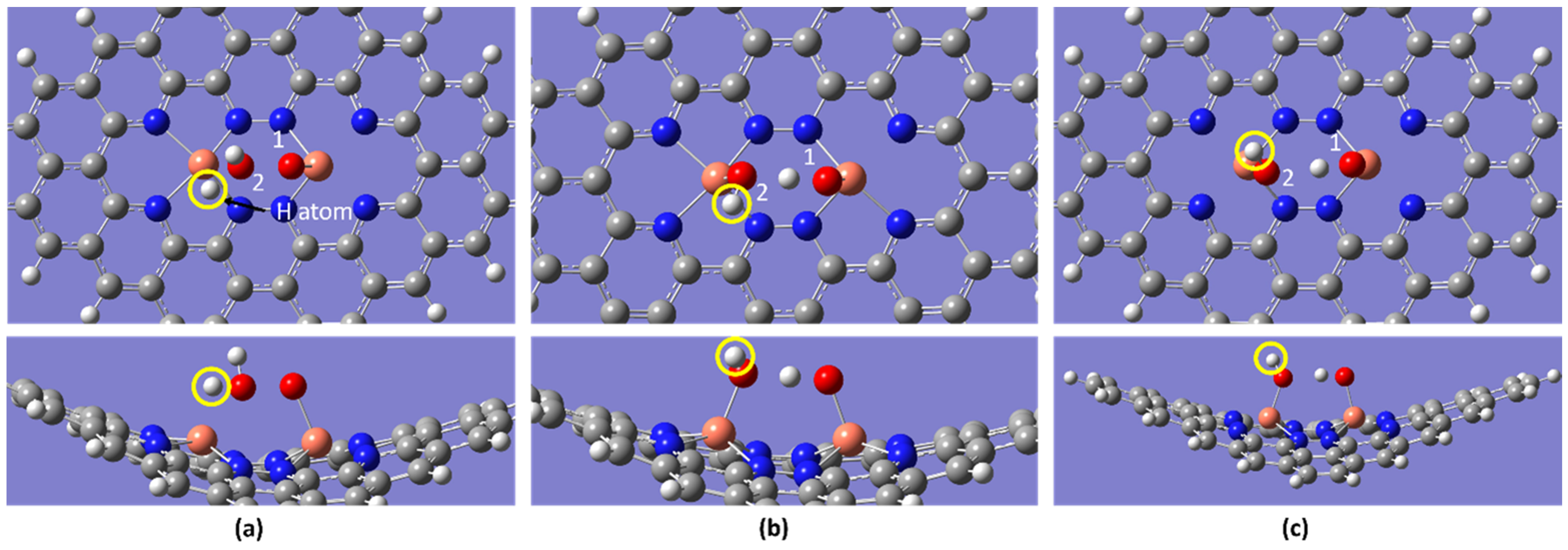 Molecules 28 07873 g007