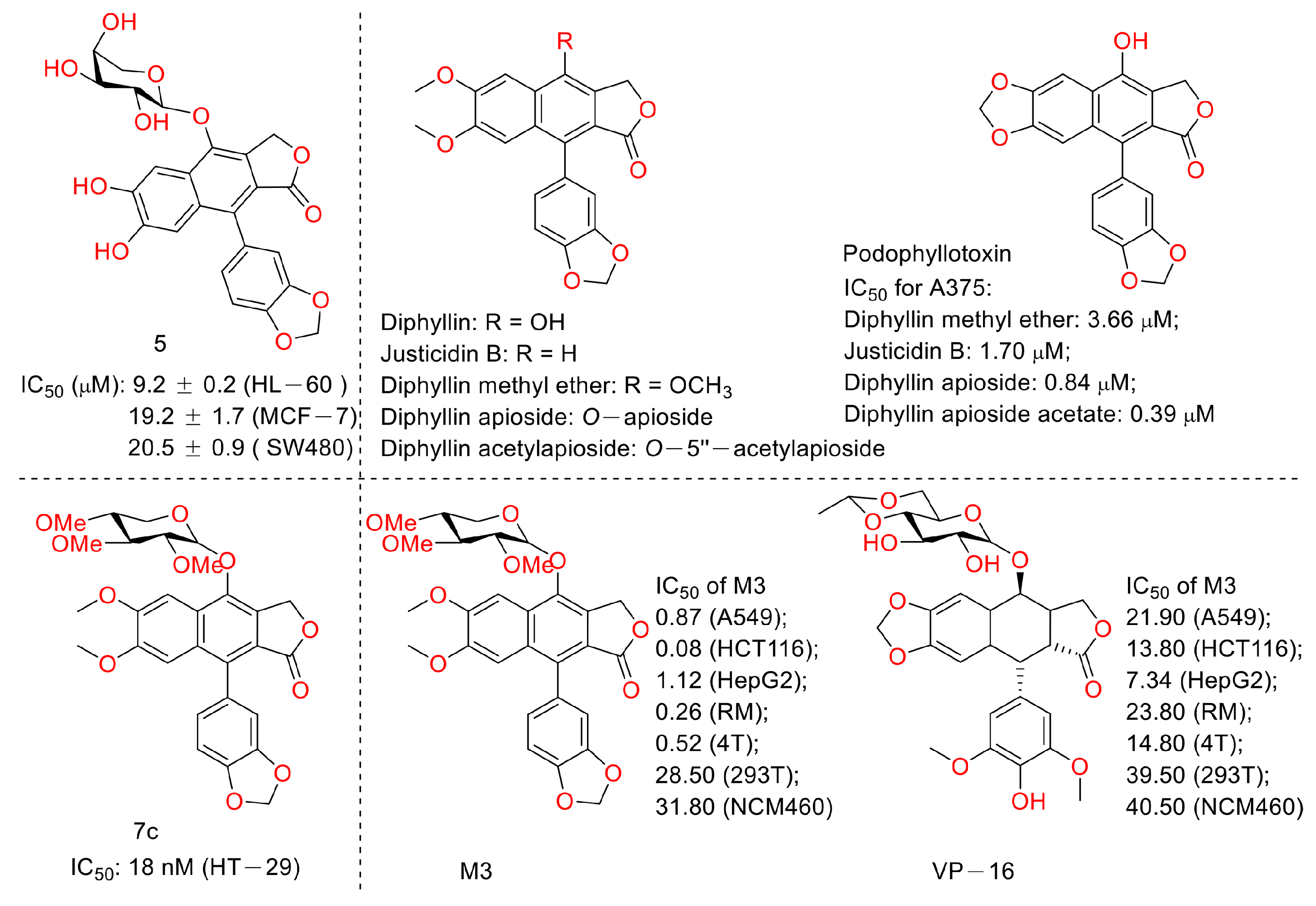 Molecules 28 07874 g011