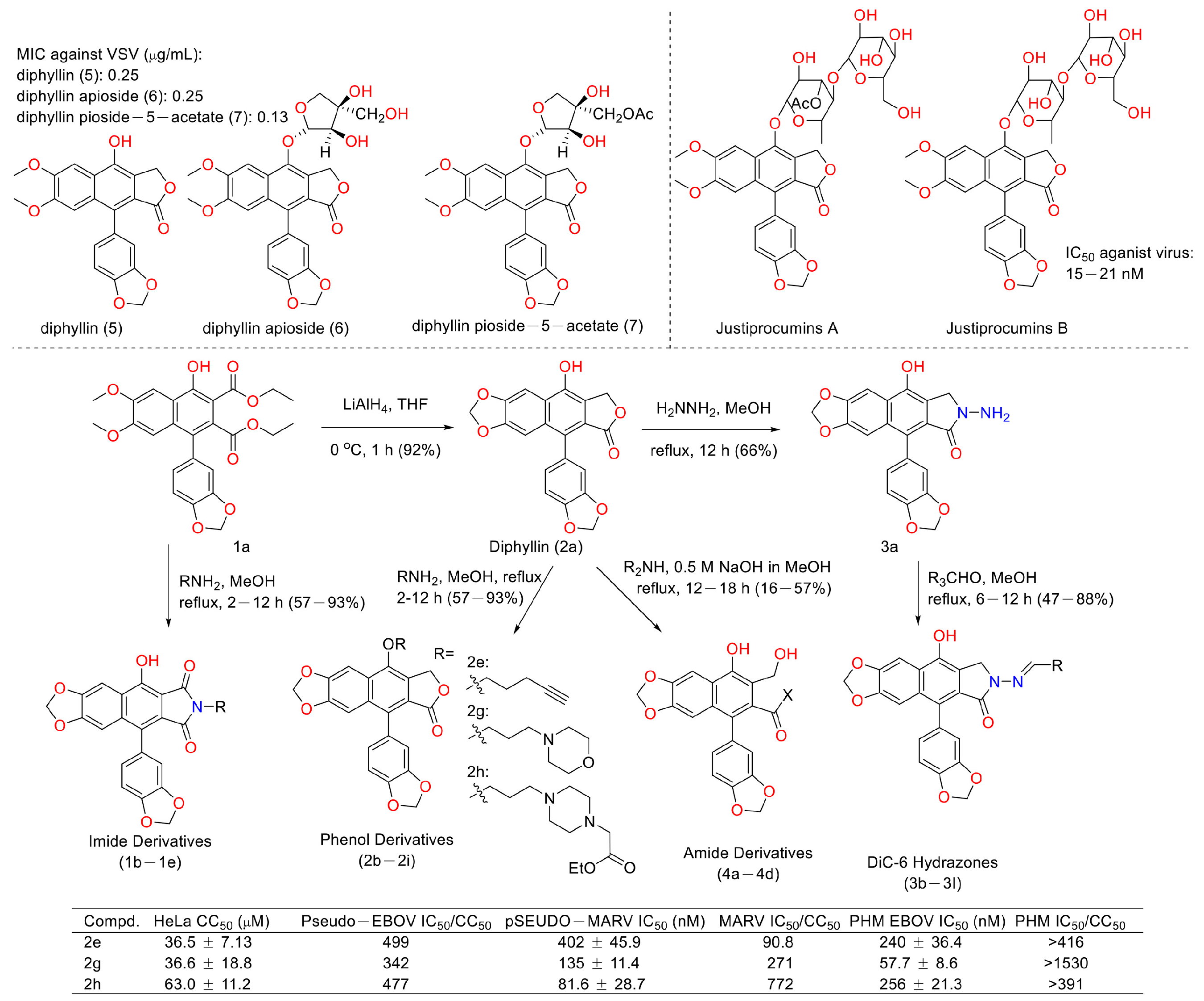 Molecules 28 07874 g015