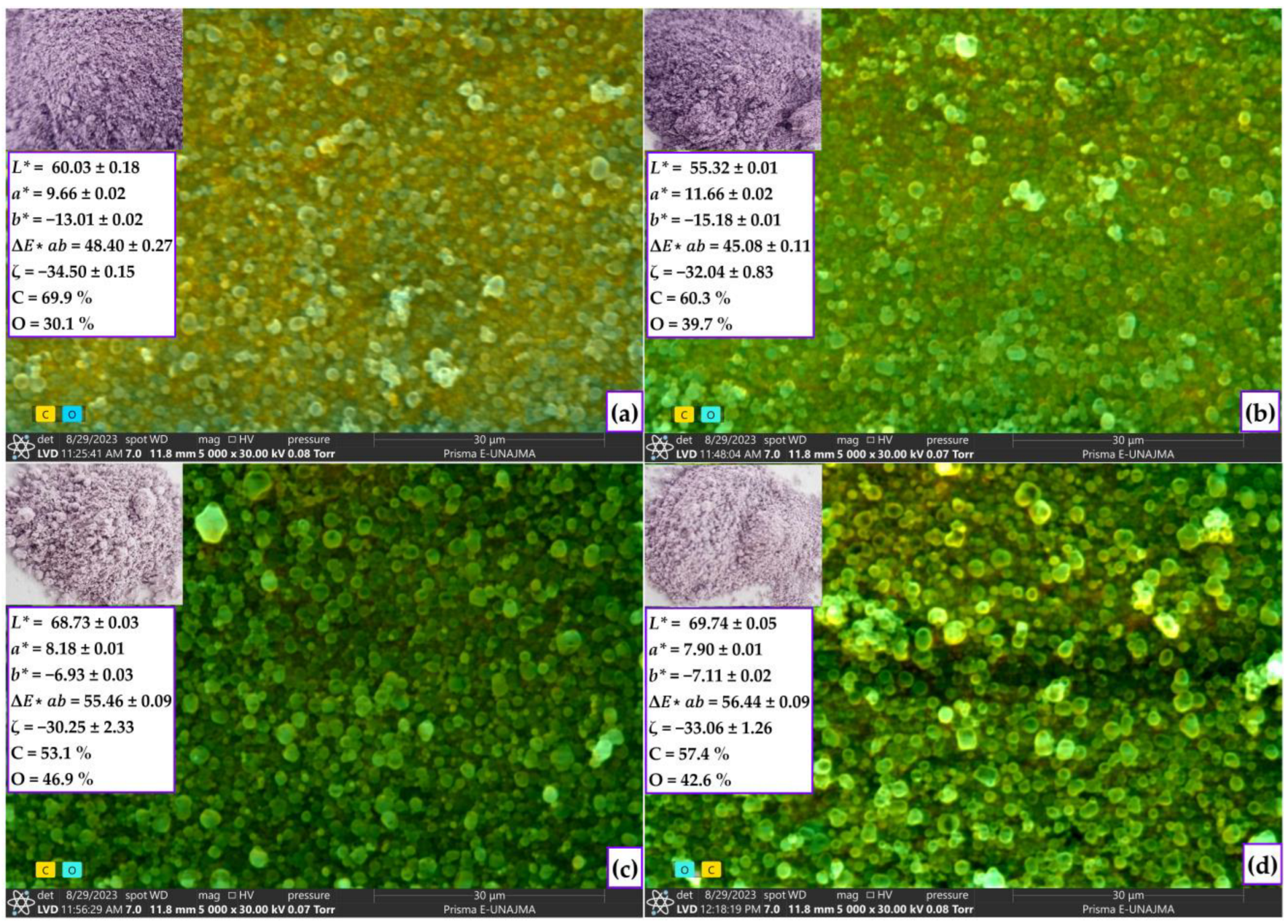 Molecules 28 07875 g005
