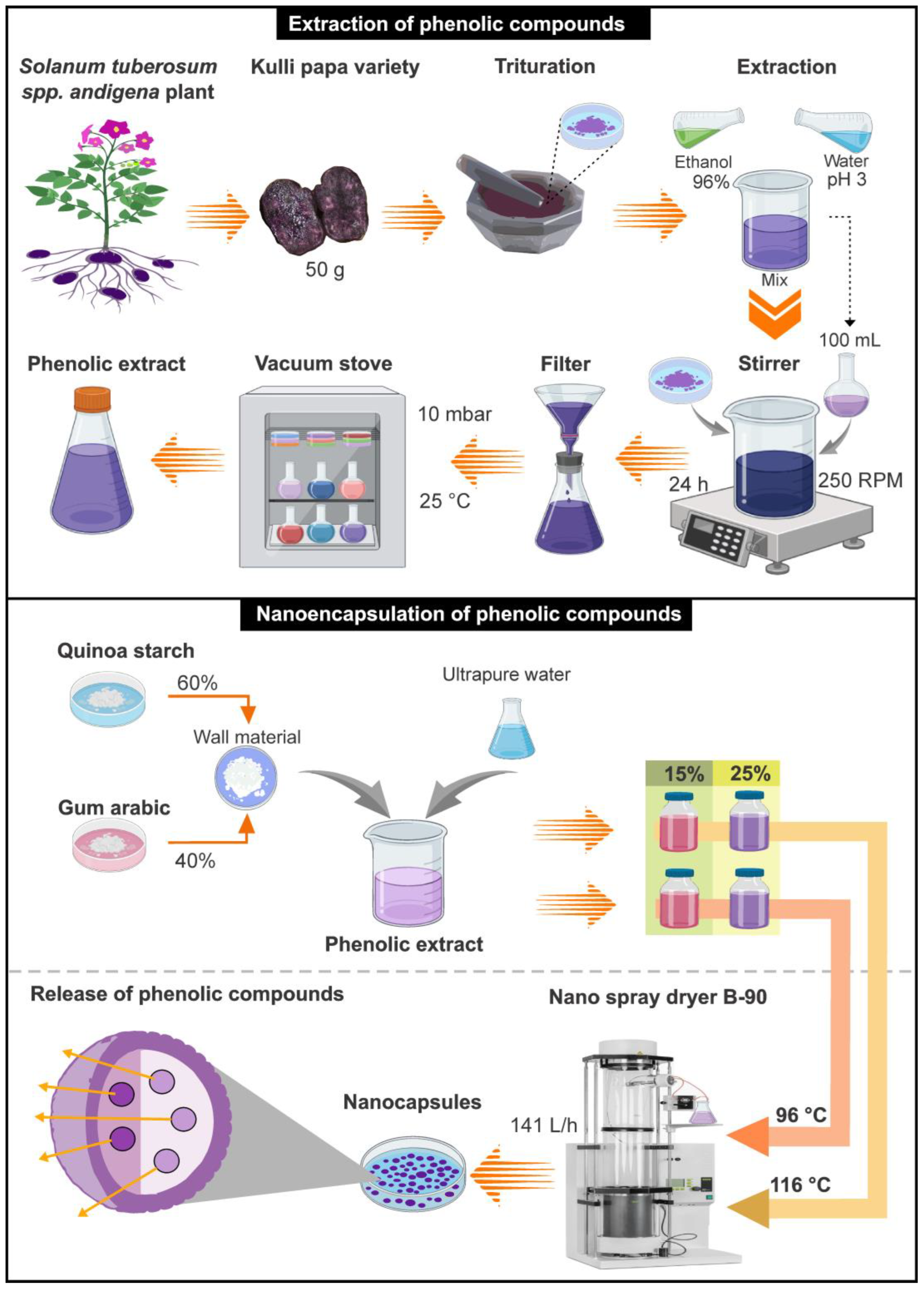 Molecules 28 07875 g010