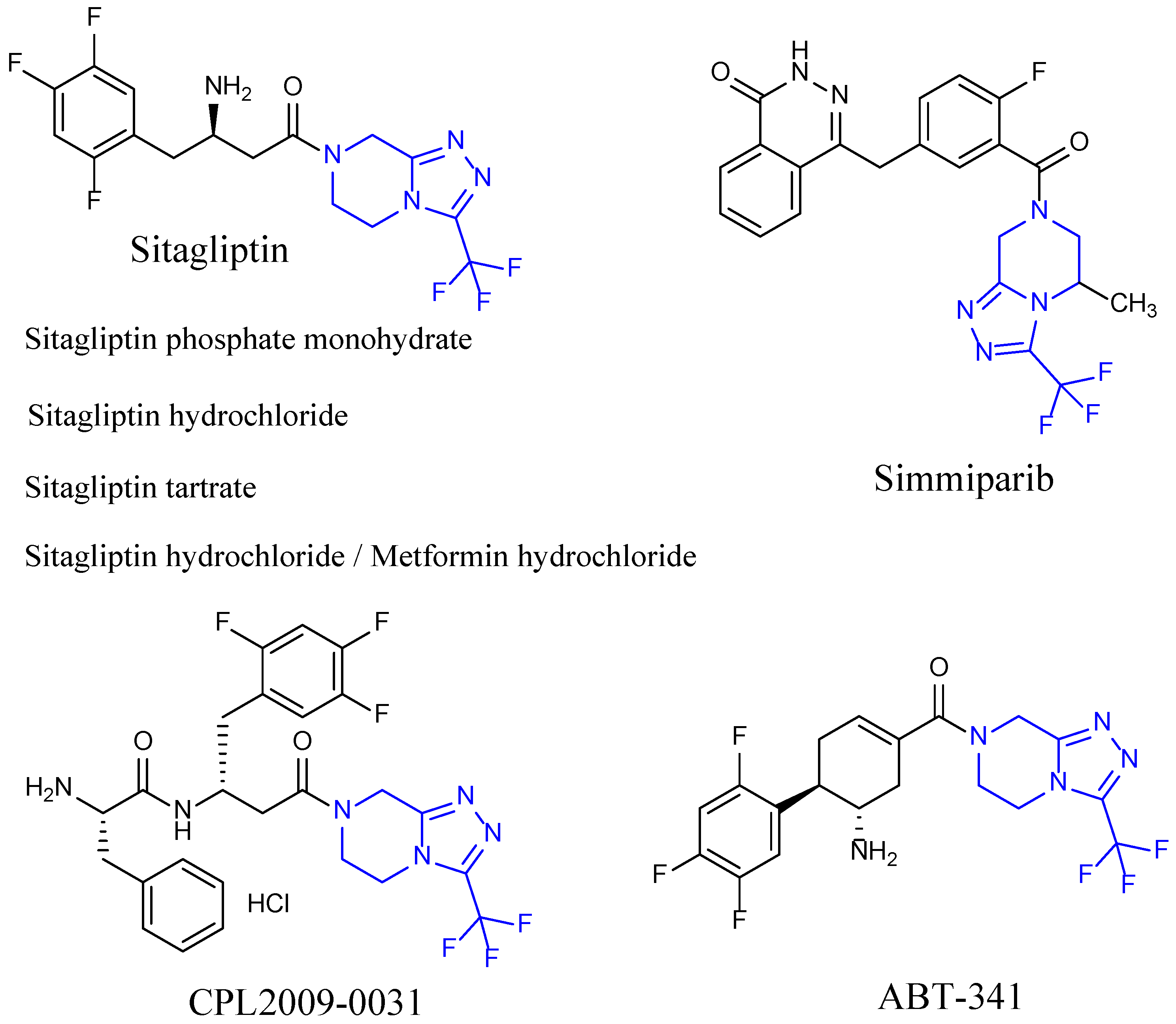 Molecules 28 07876 g001 Molecules 28 07876 g001