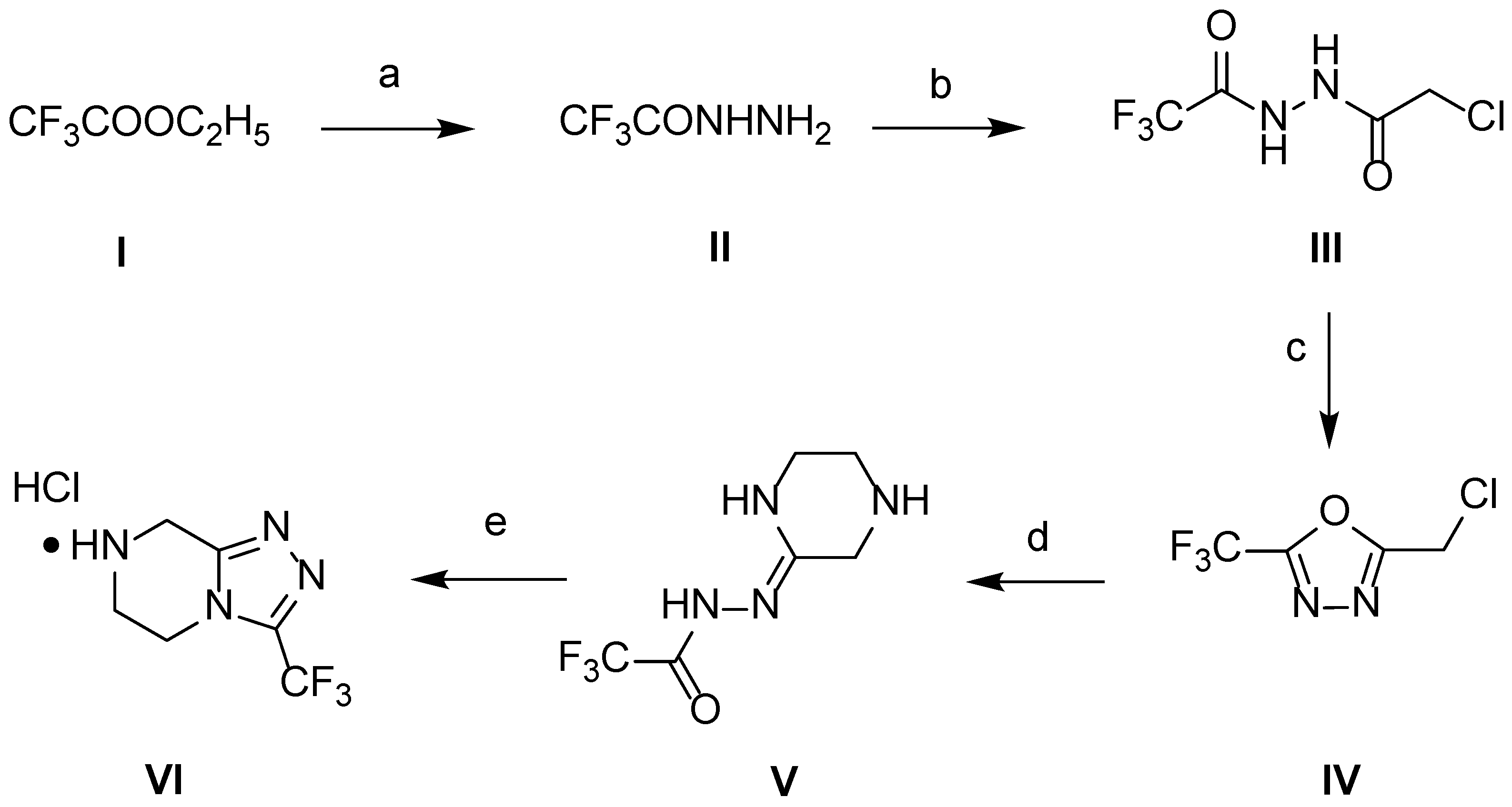 Molecules 28 07876 sch001 Molecules 28 07876 sch001