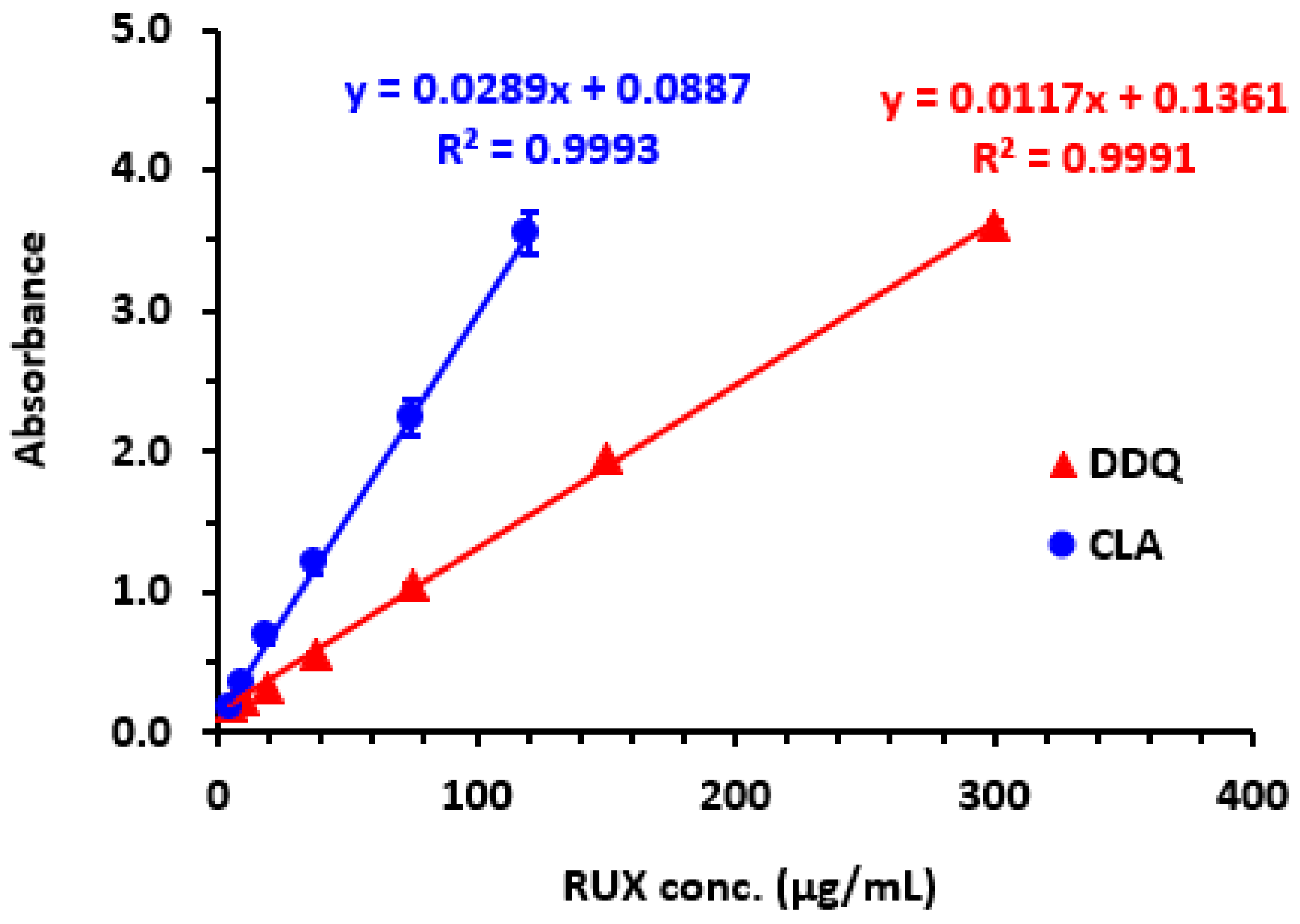 Molecules 28 07877 g007