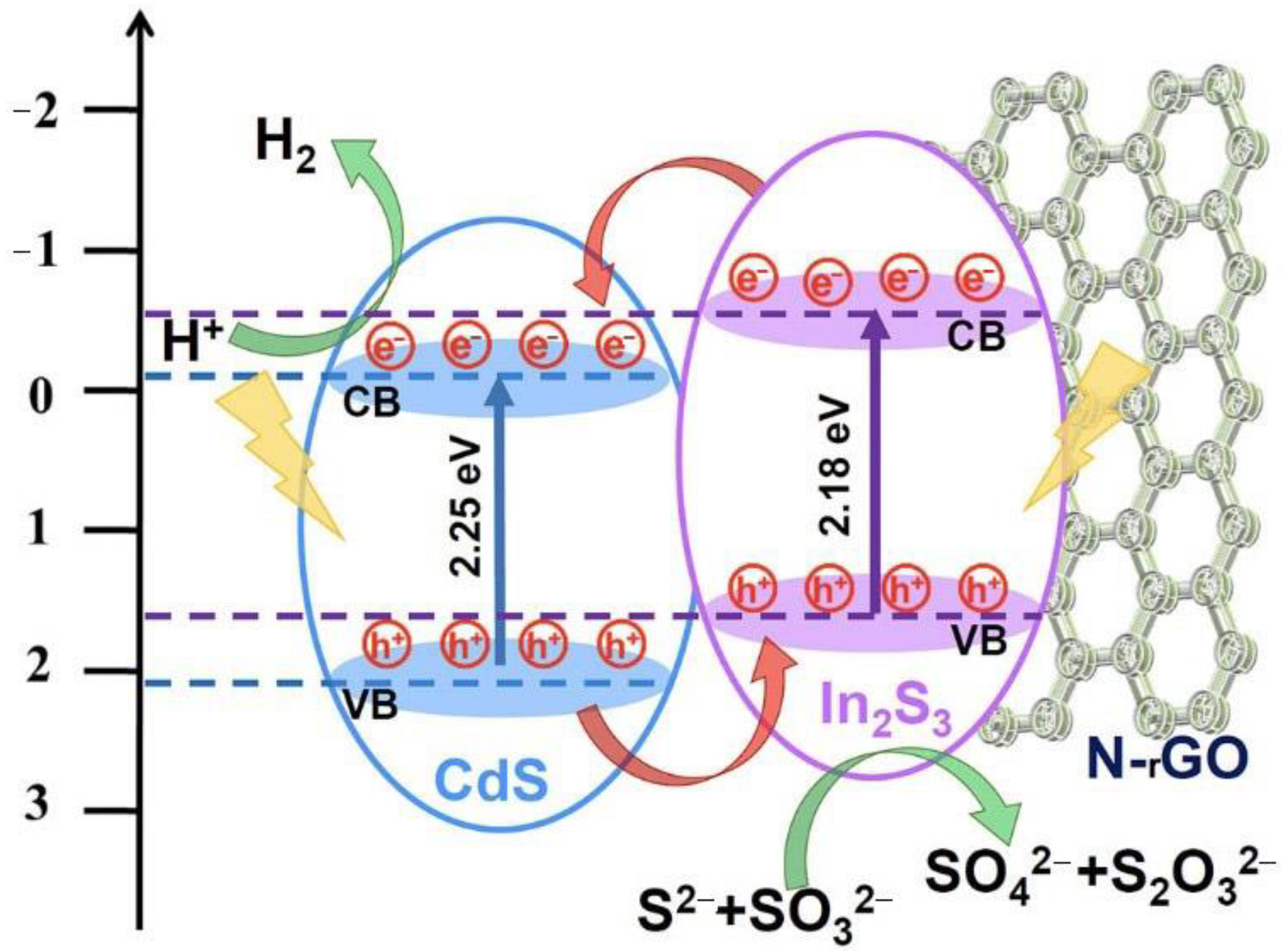Molecules 28 07878 g010