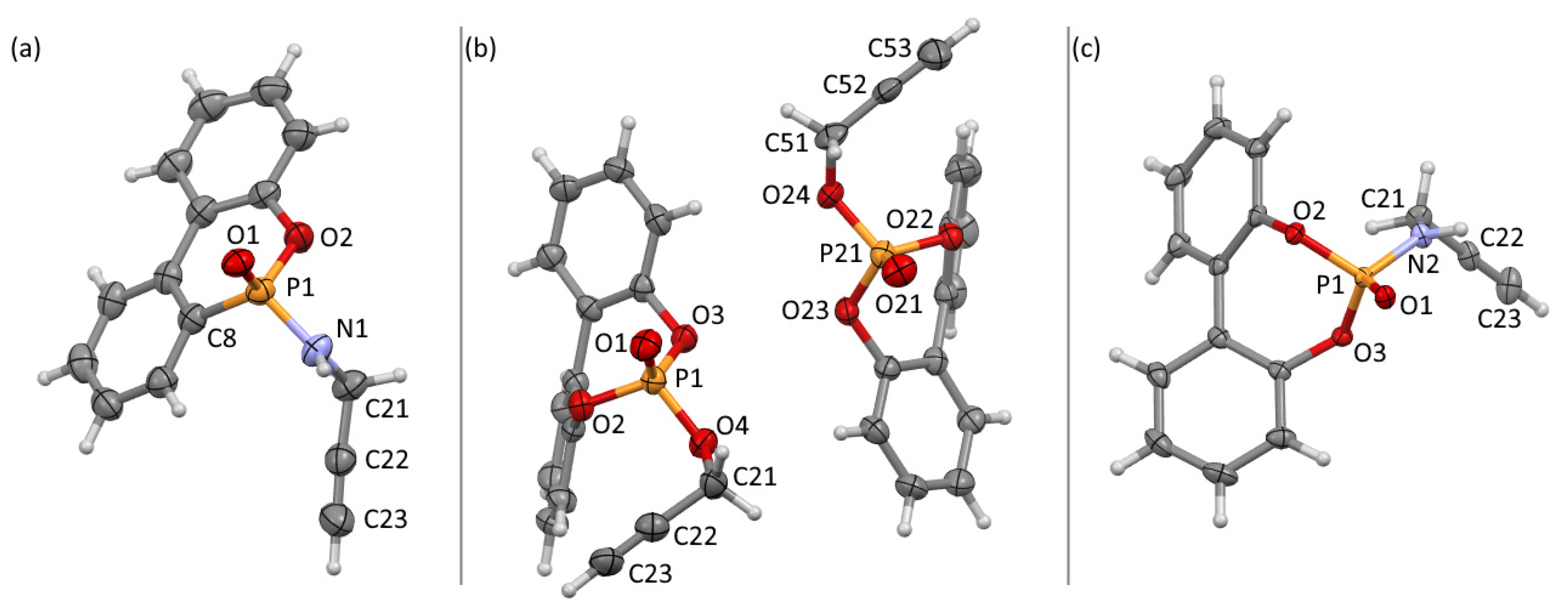 Molecules 28 07885 g002