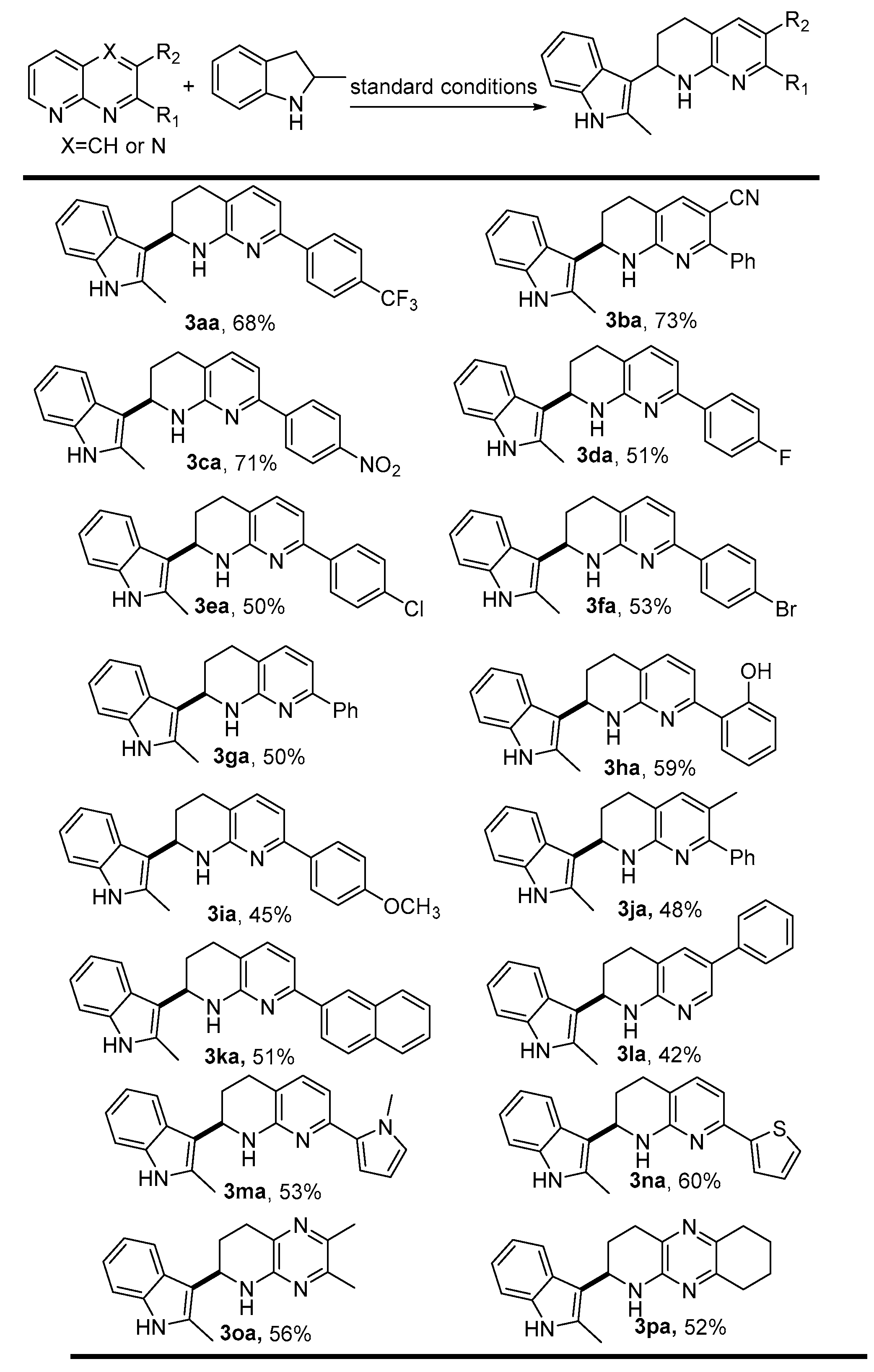 Molecules 28 07886 sch002
