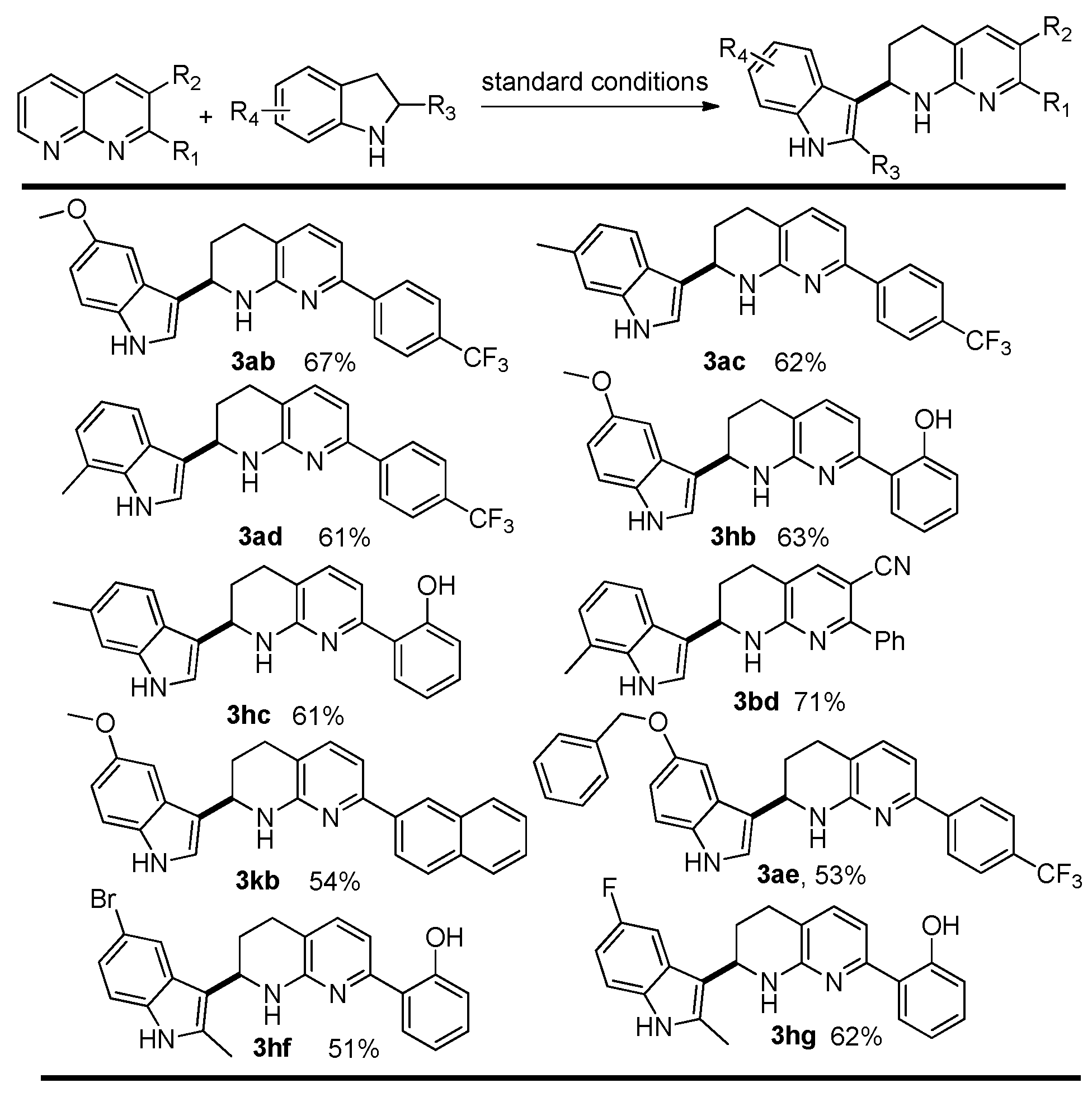 Molecules 28 07886 sch003