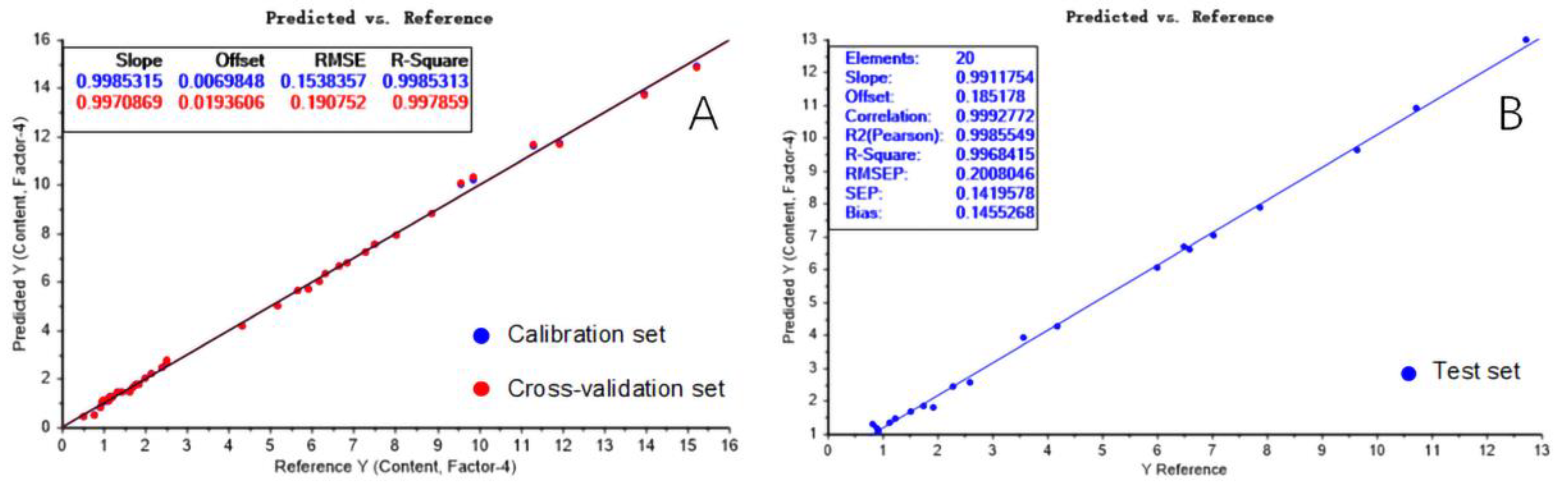 Molecules 28 07891 g008