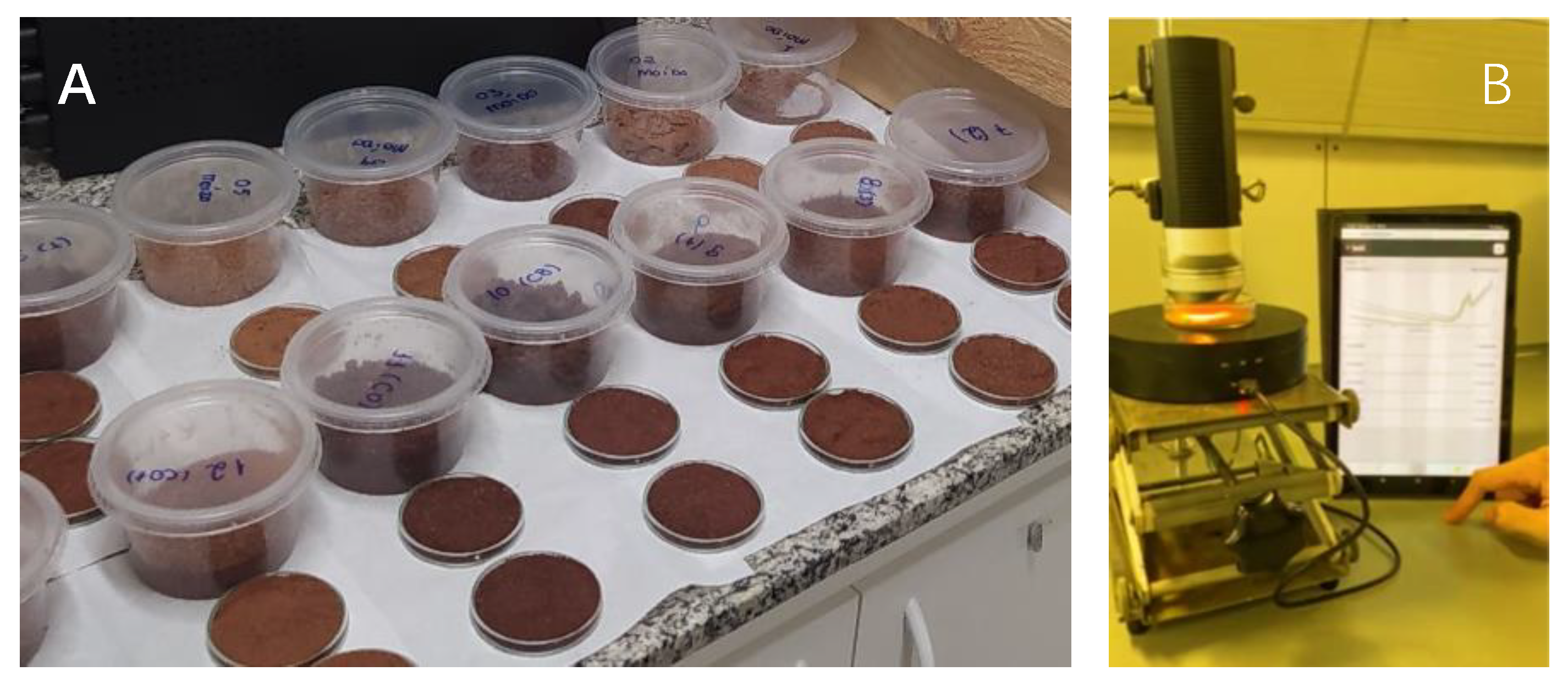 Molecules 28 07891 g010