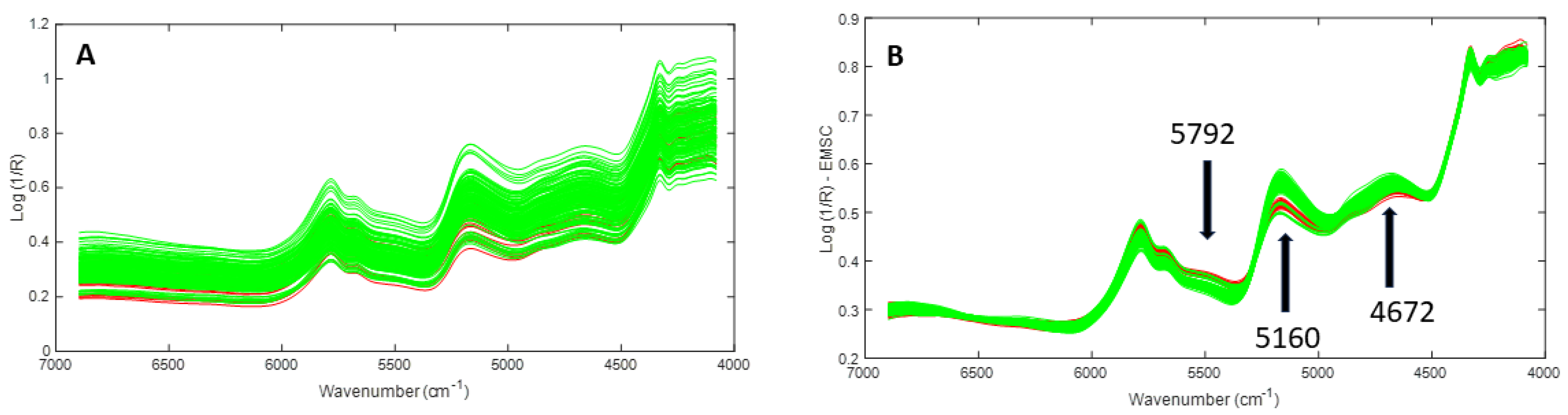 Molecules 28 07891 g011