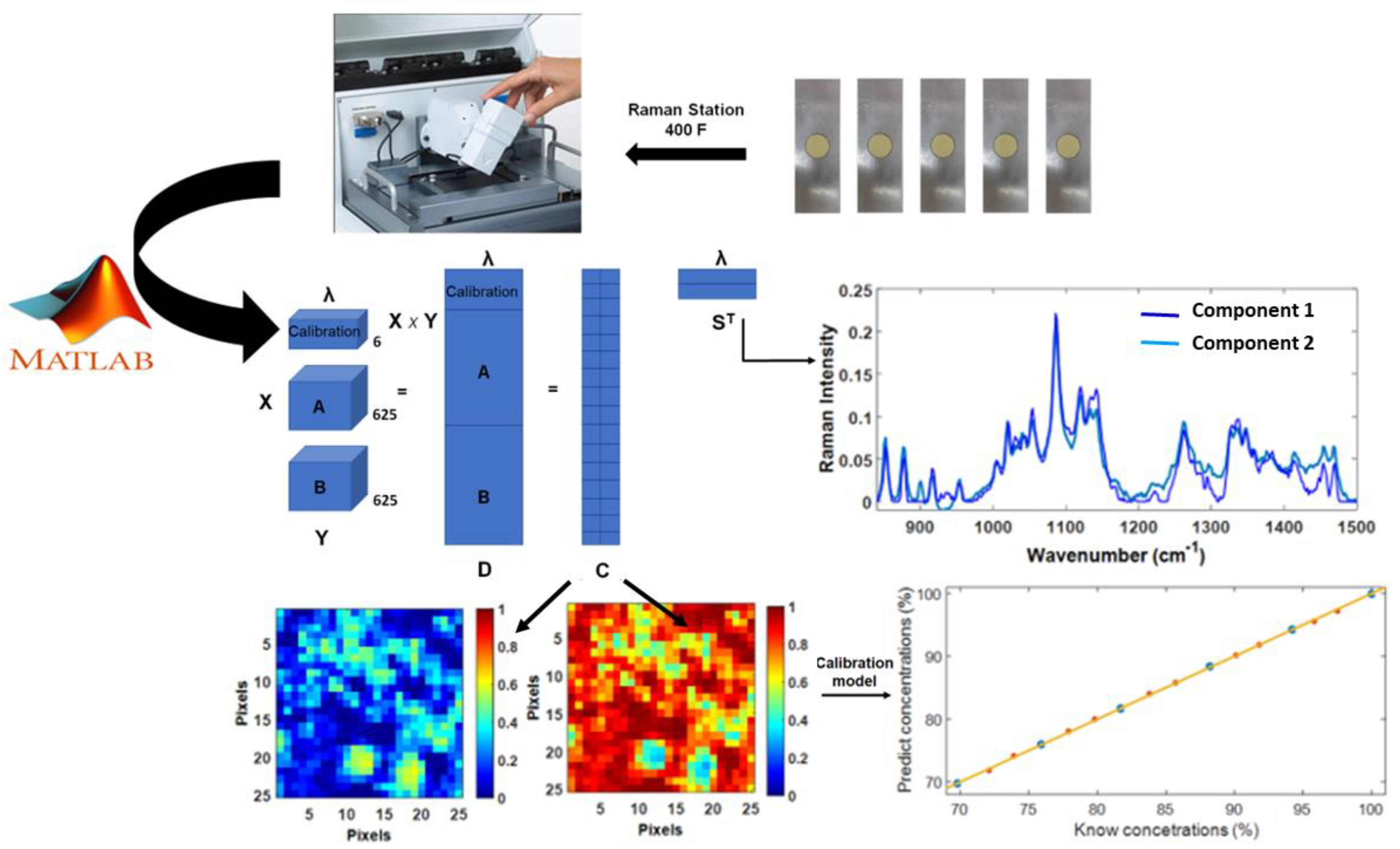 Molecules 28 07891 g013