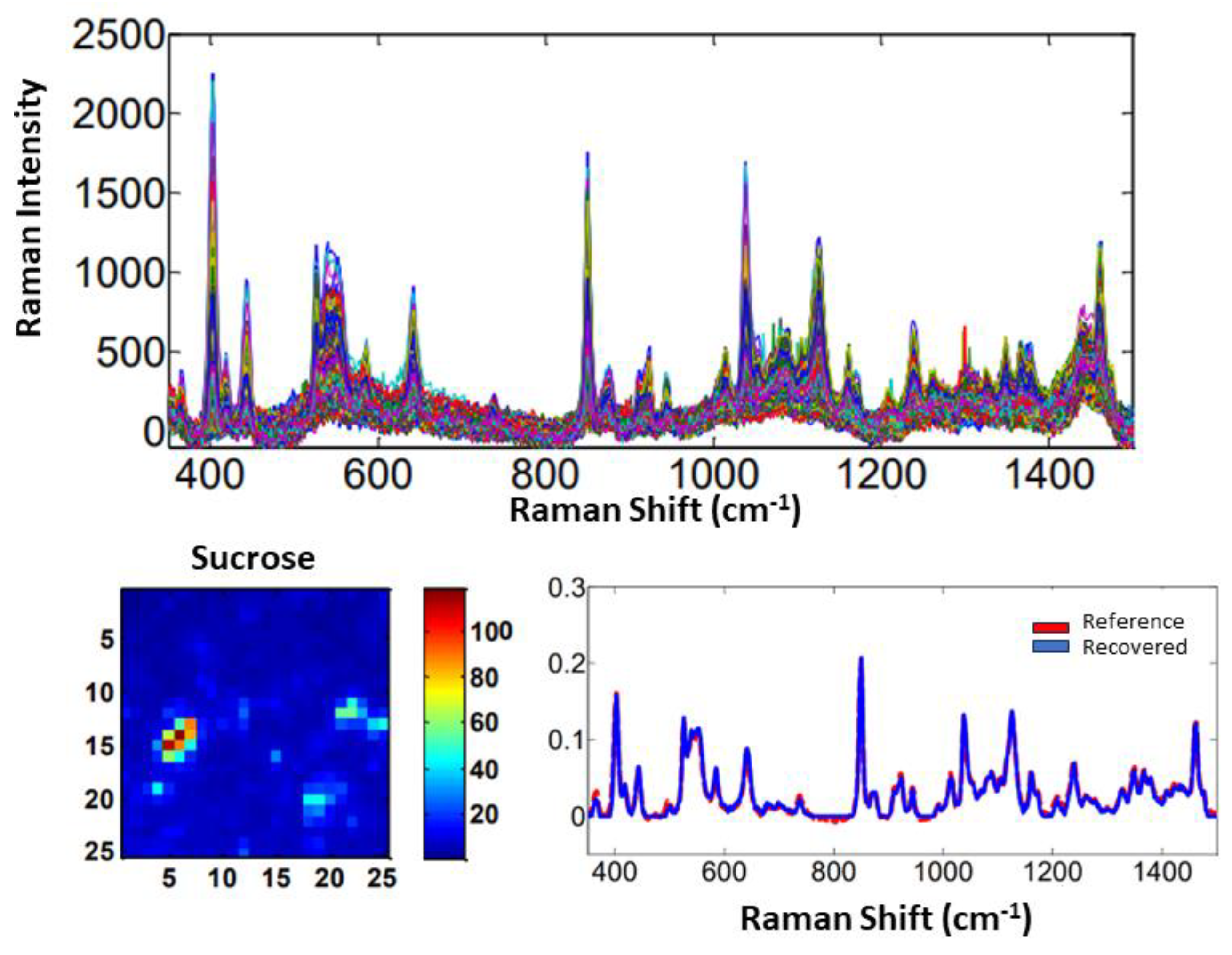 Molecules 28 07891 g015