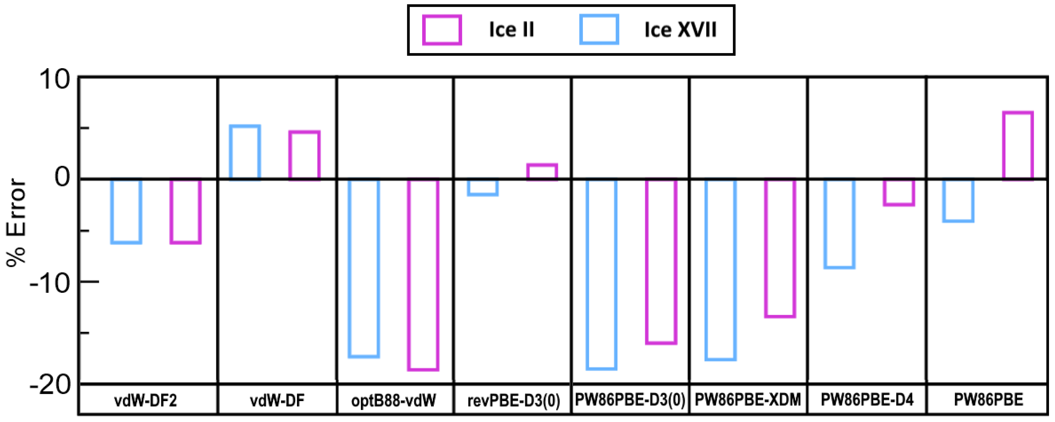 Molecules 28 07893 g003