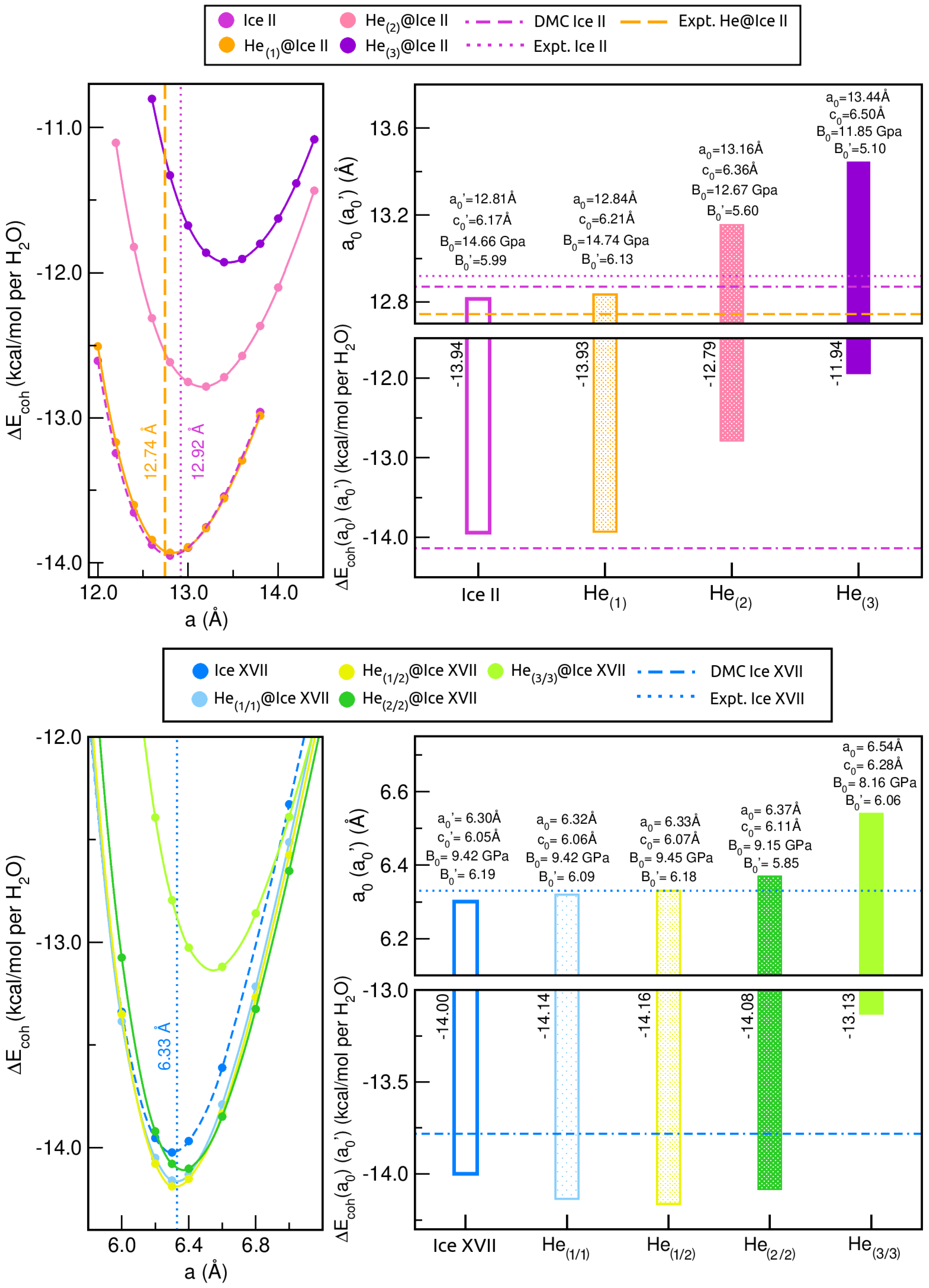 Molecules 28 07893 g004