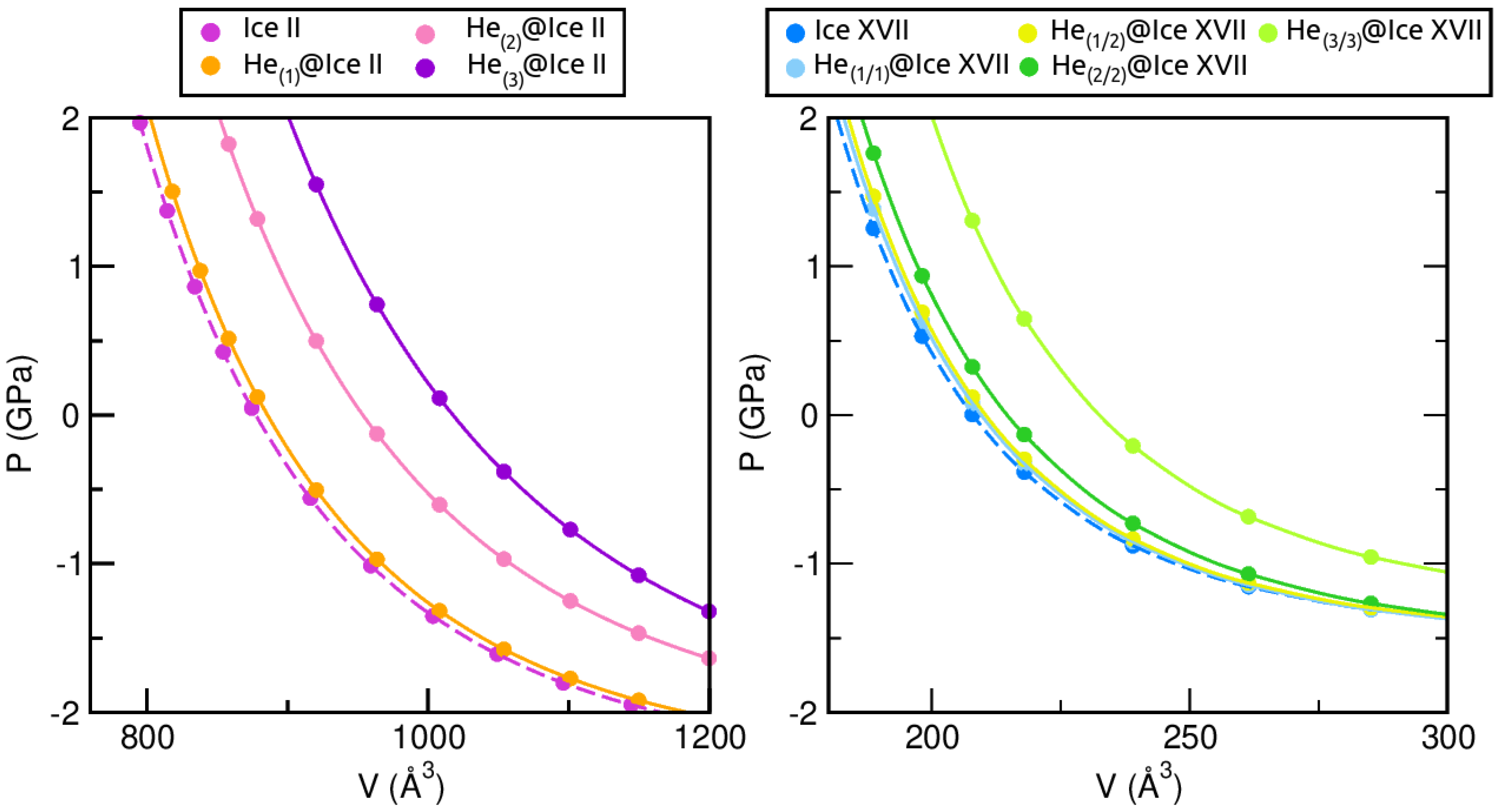 Molecules 28 07893 g006
