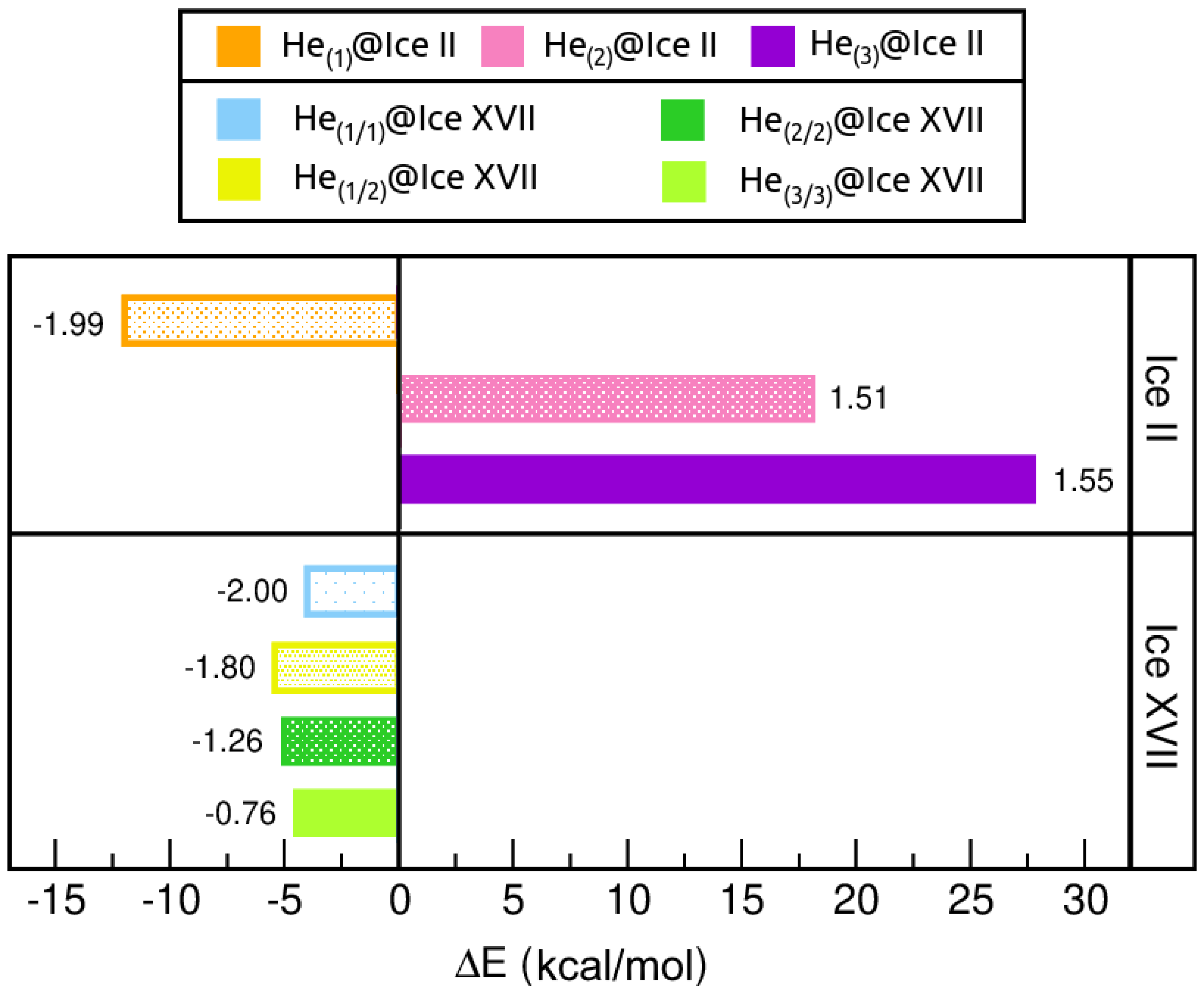 Molecules 28 07893 g007