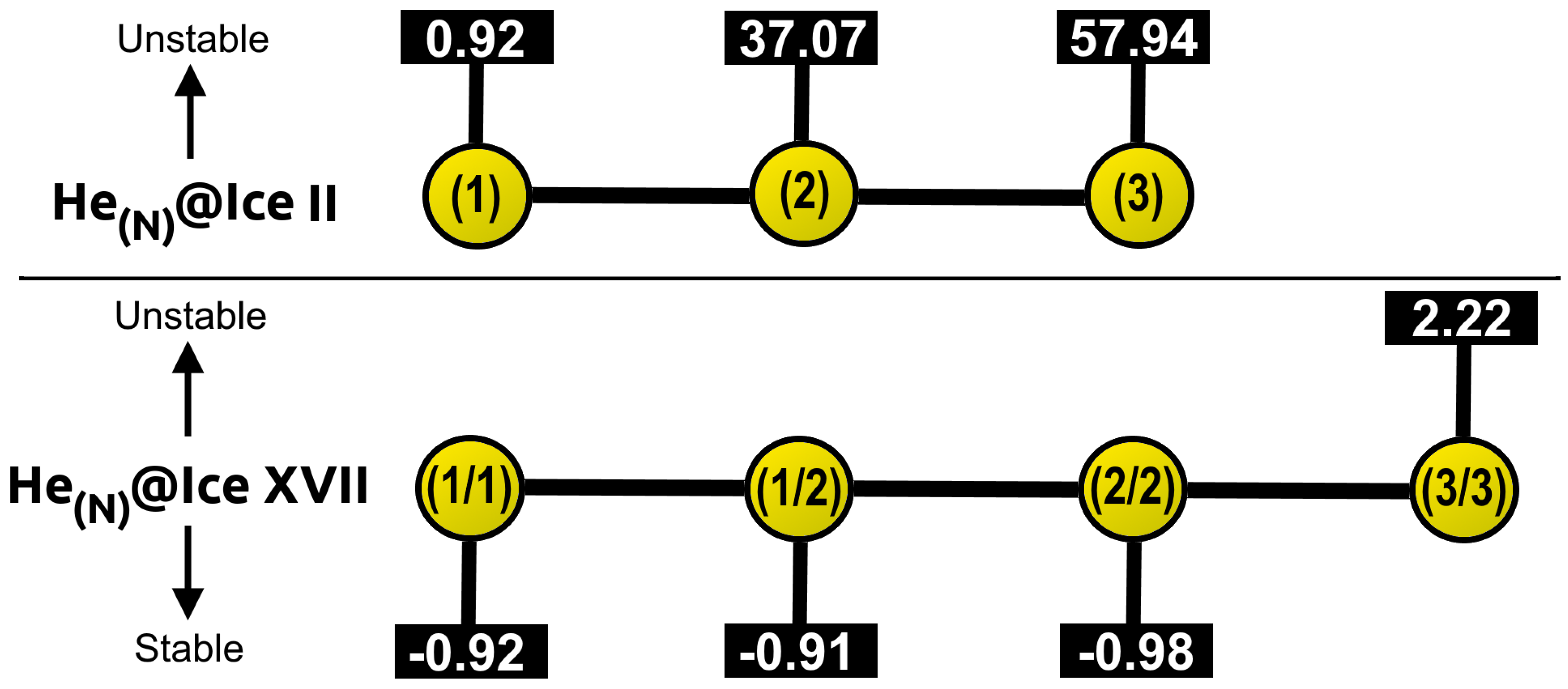 Molecules 28 07893 g008