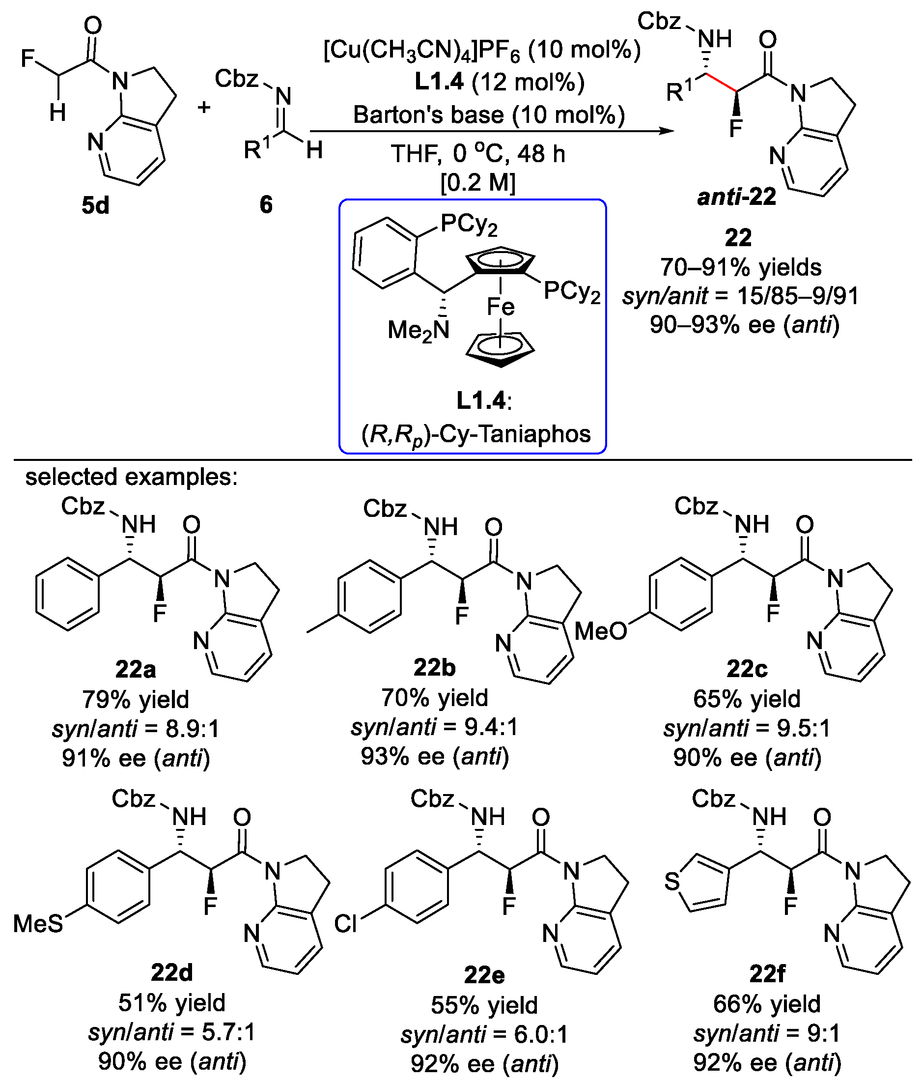 Molecules 28 07898 sch011