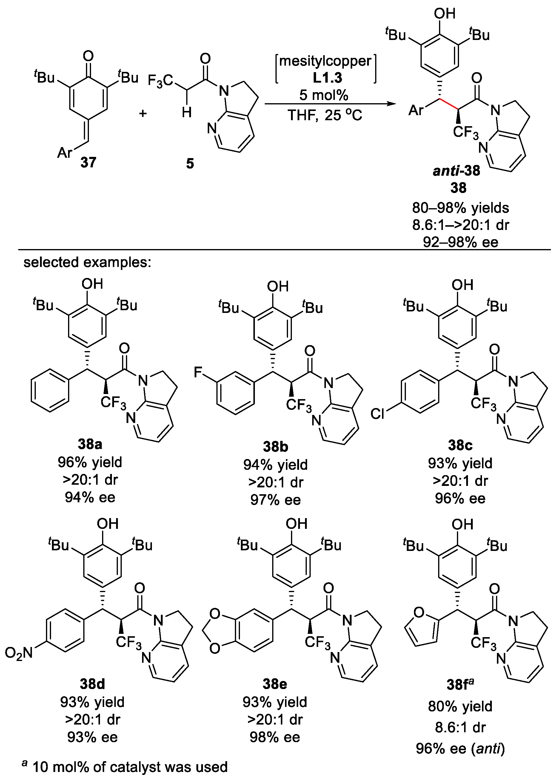 Molecules 28 07898 sch017