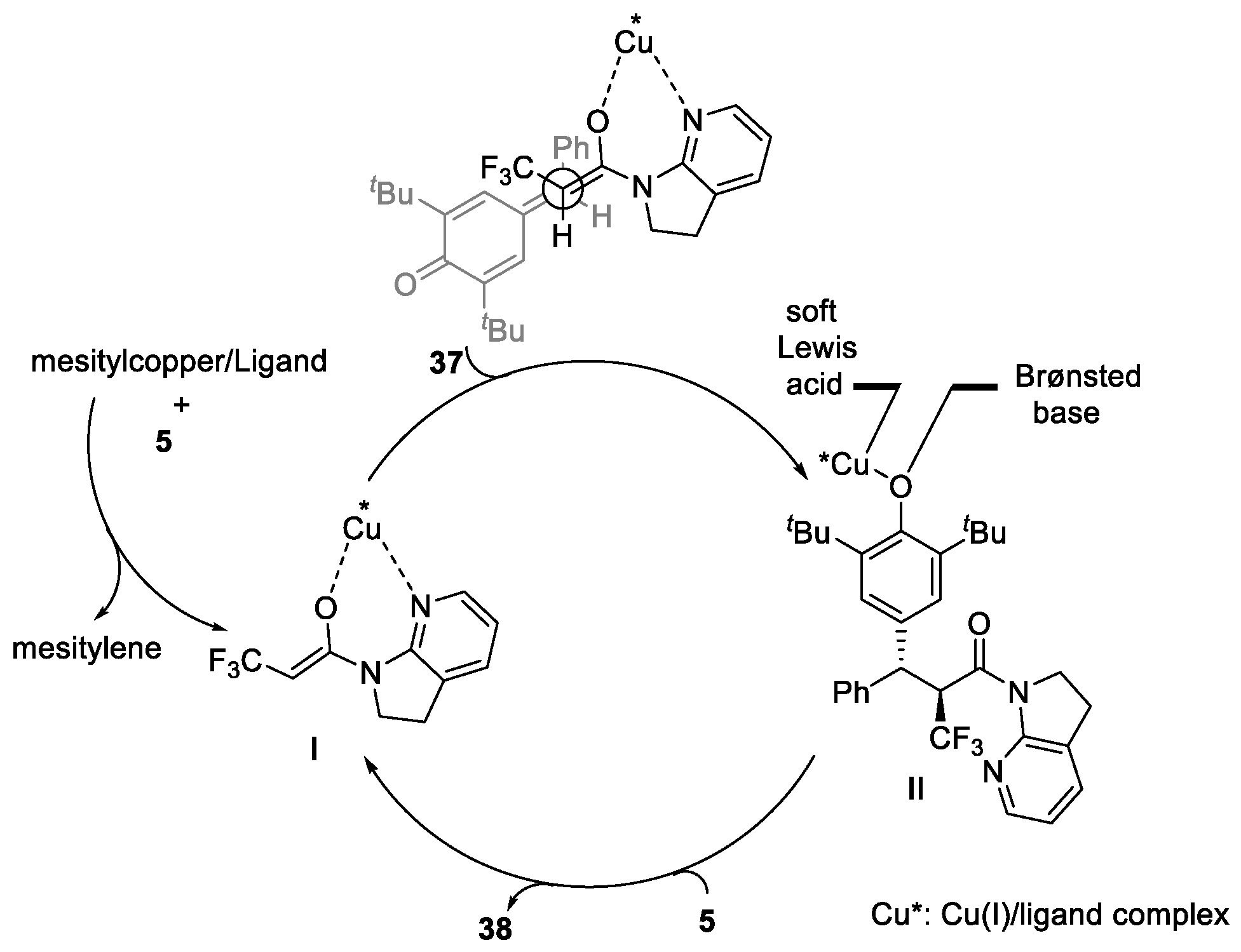 Molecules 28 07898 sch018