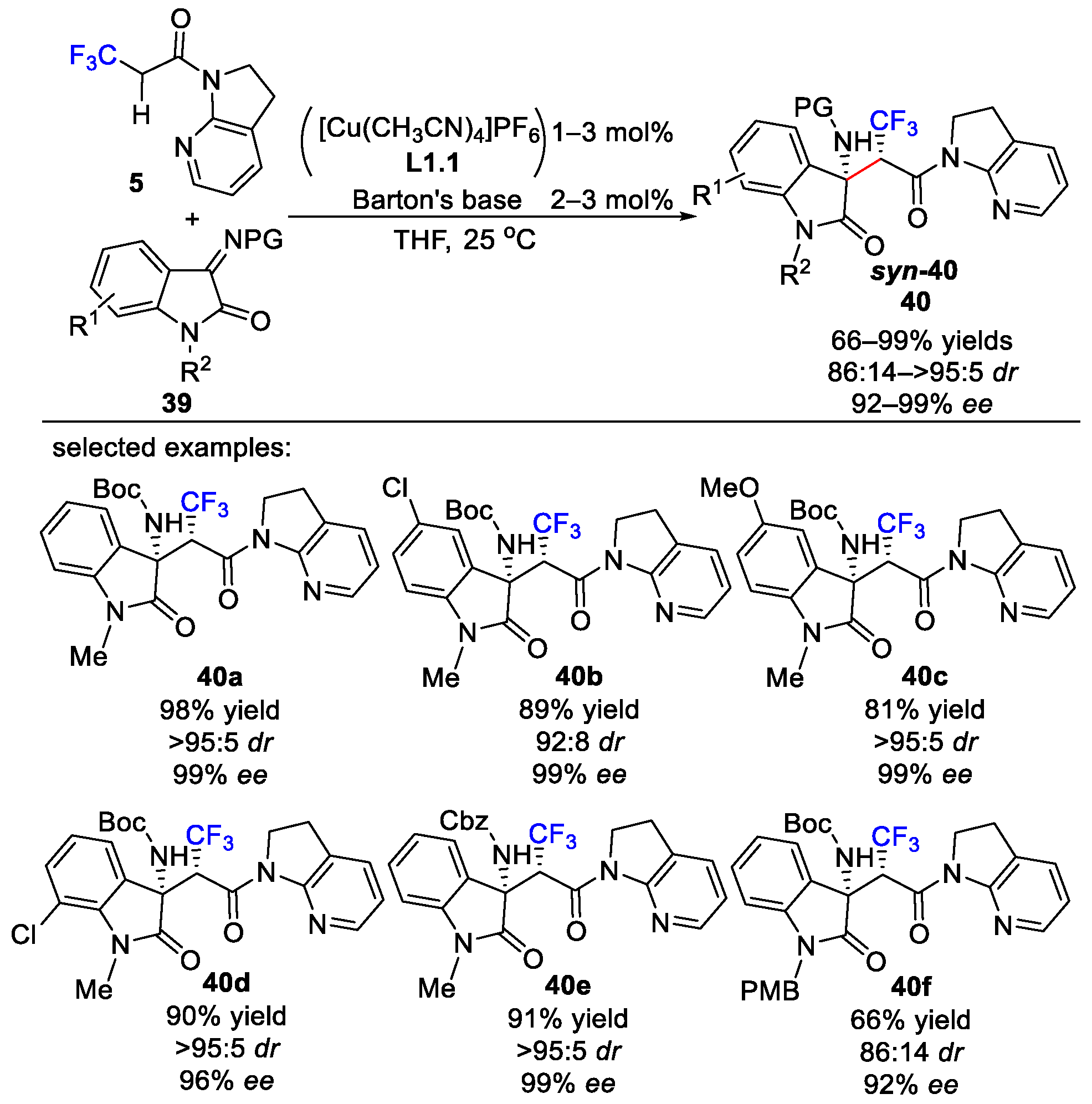 Molecules 28 07898 sch019