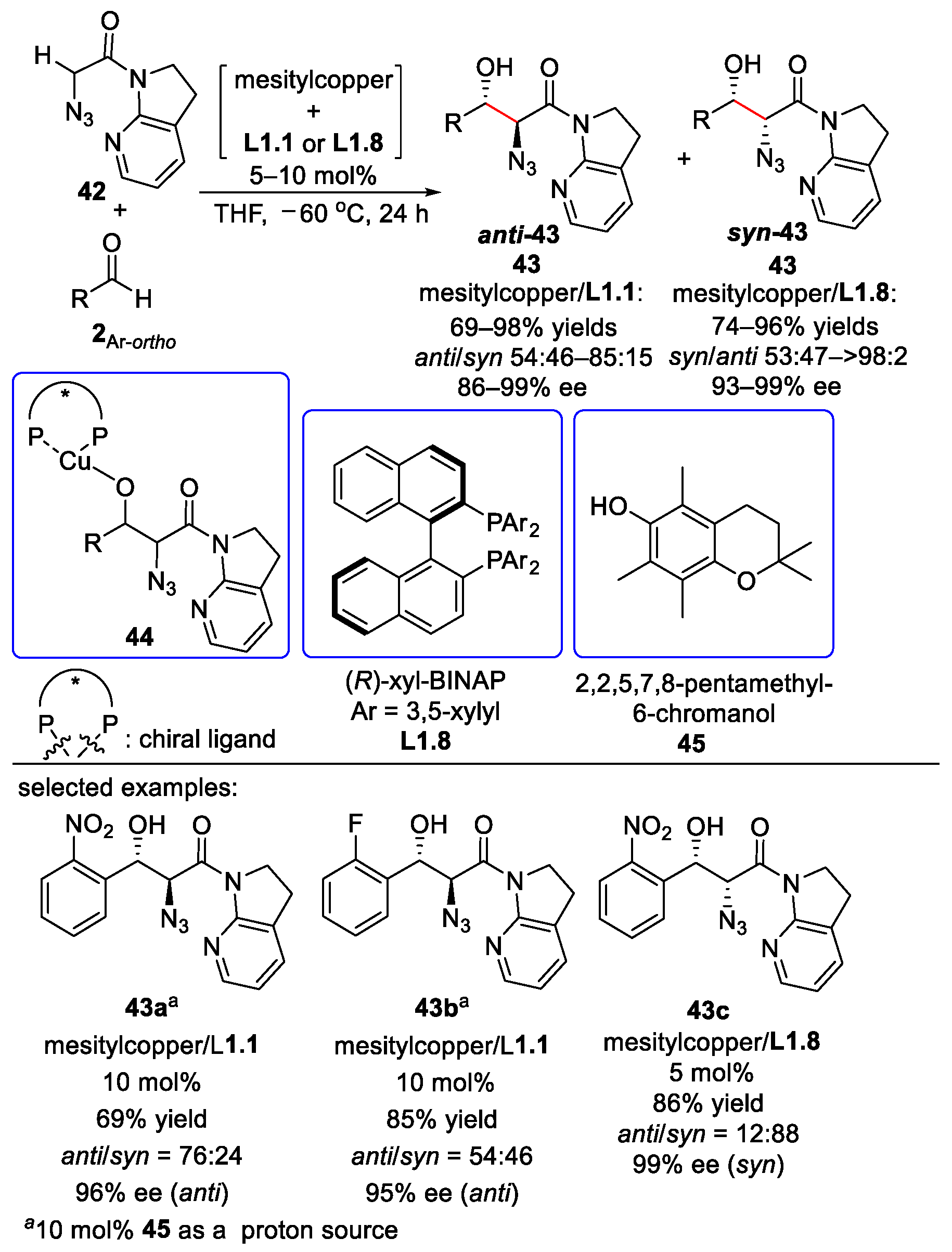 Molecules 28 07898 sch021