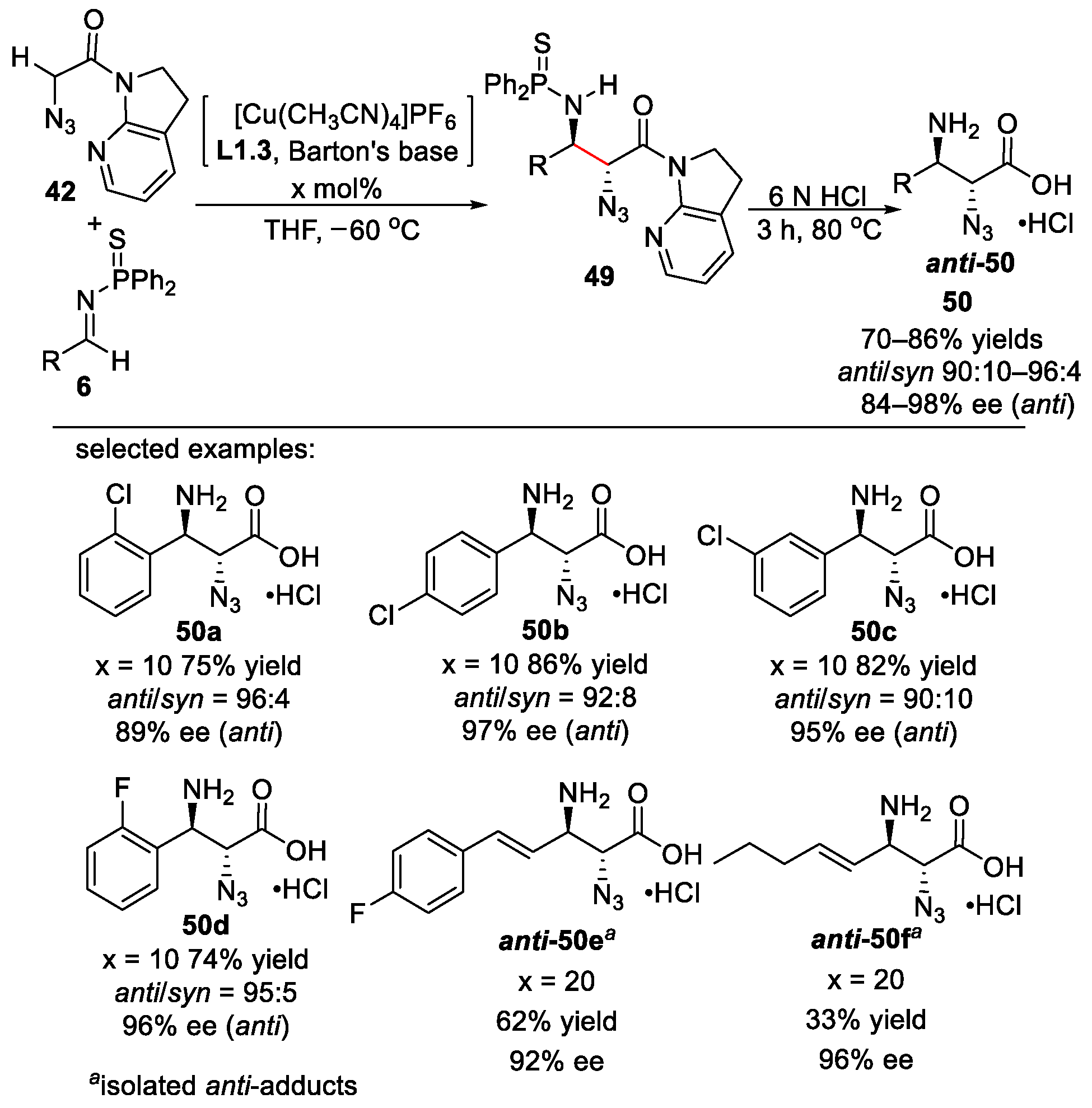 Molecules 28 07898 sch023