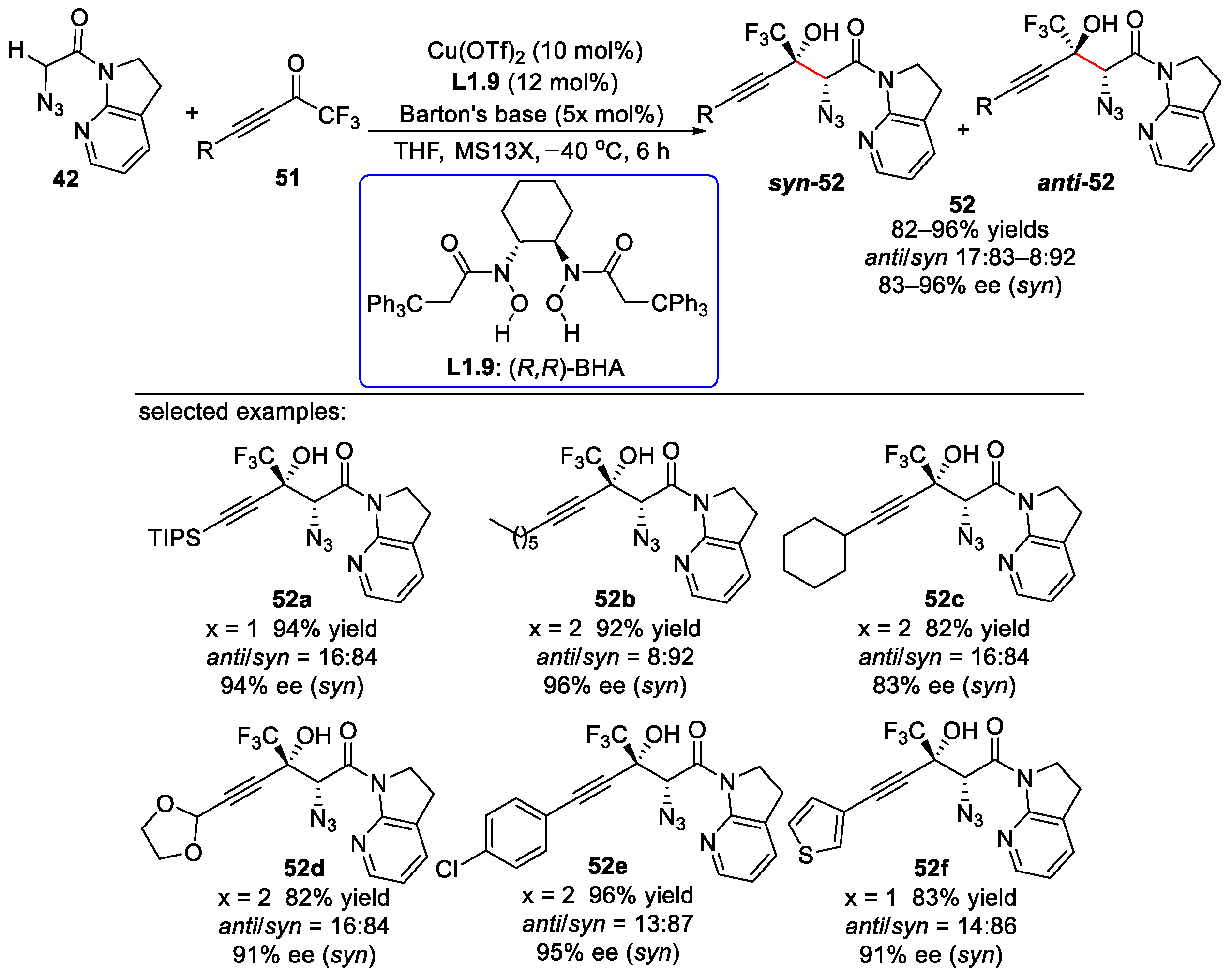 Molecules 28 07898 sch025