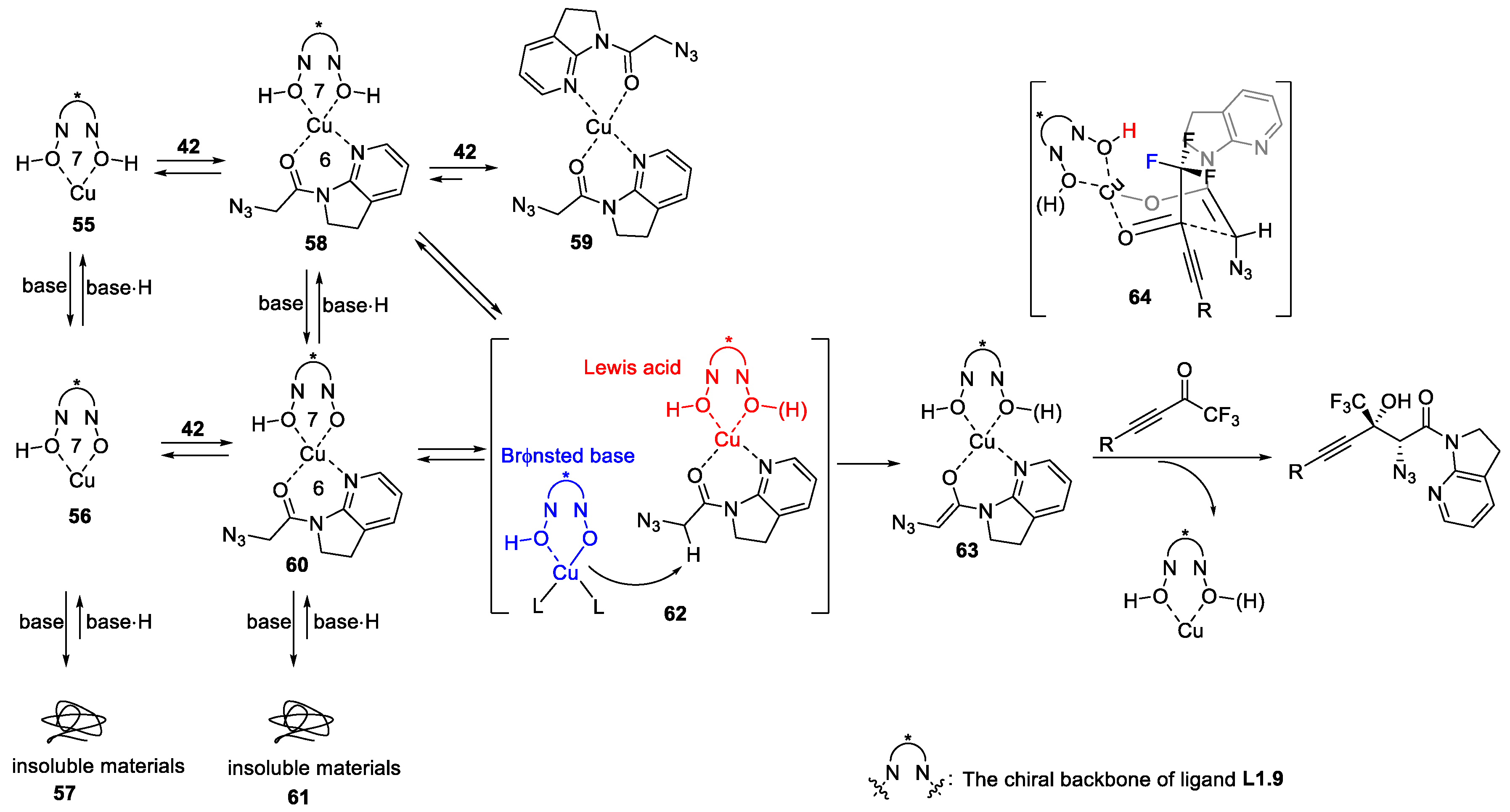 Molecules 28 07898 sch027