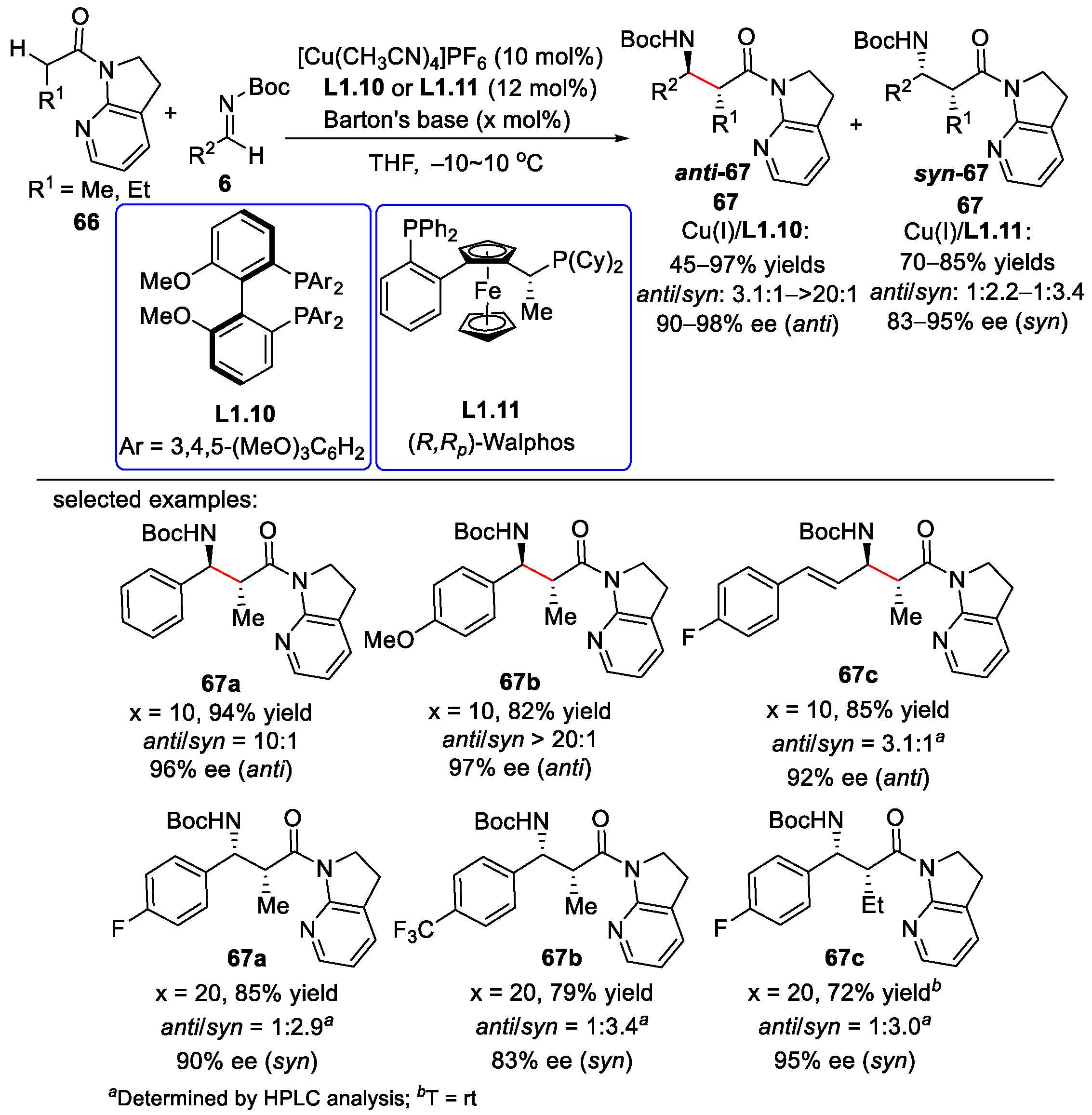 Molecules 28 07898 sch029