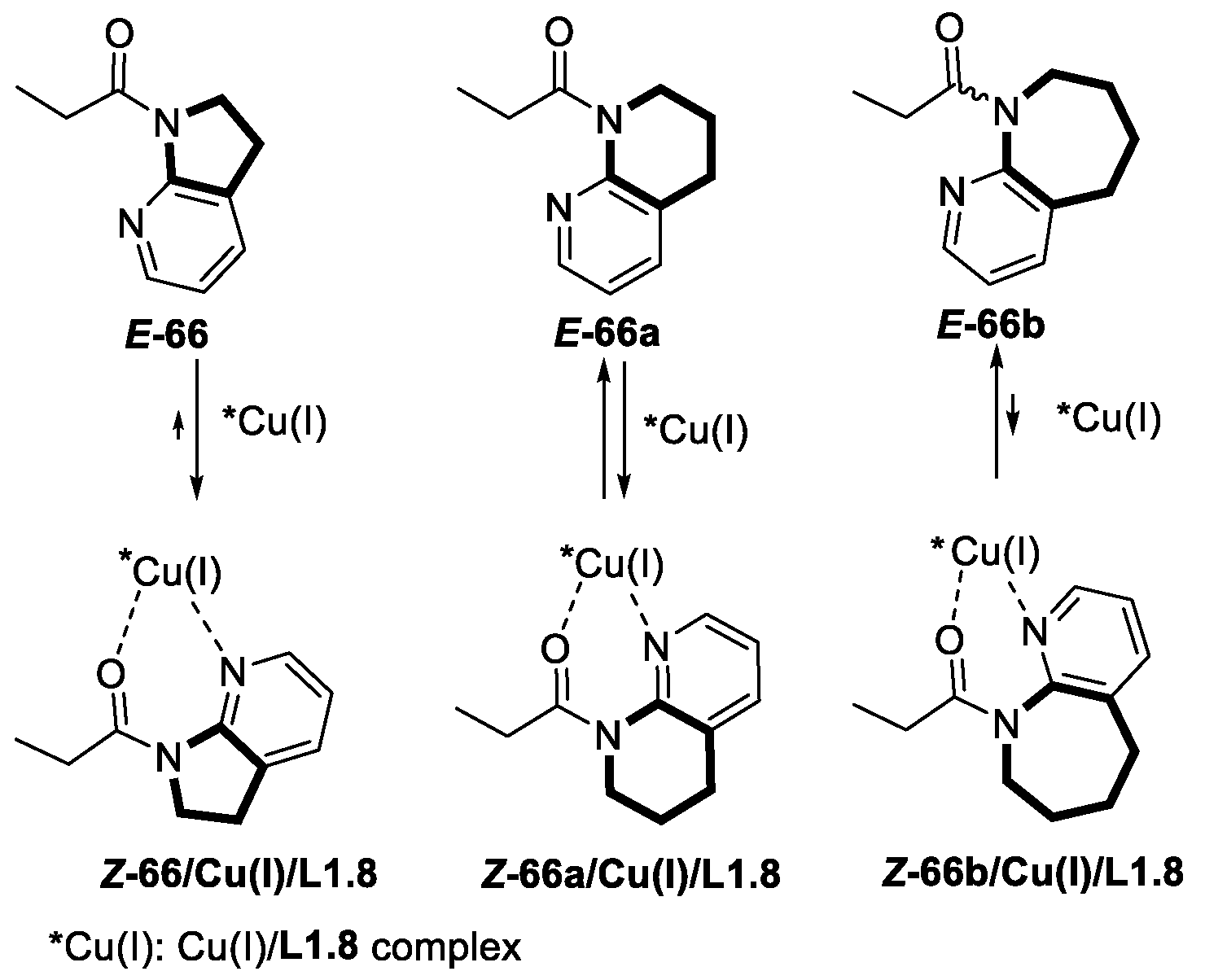 Molecules 28 07898 sch031