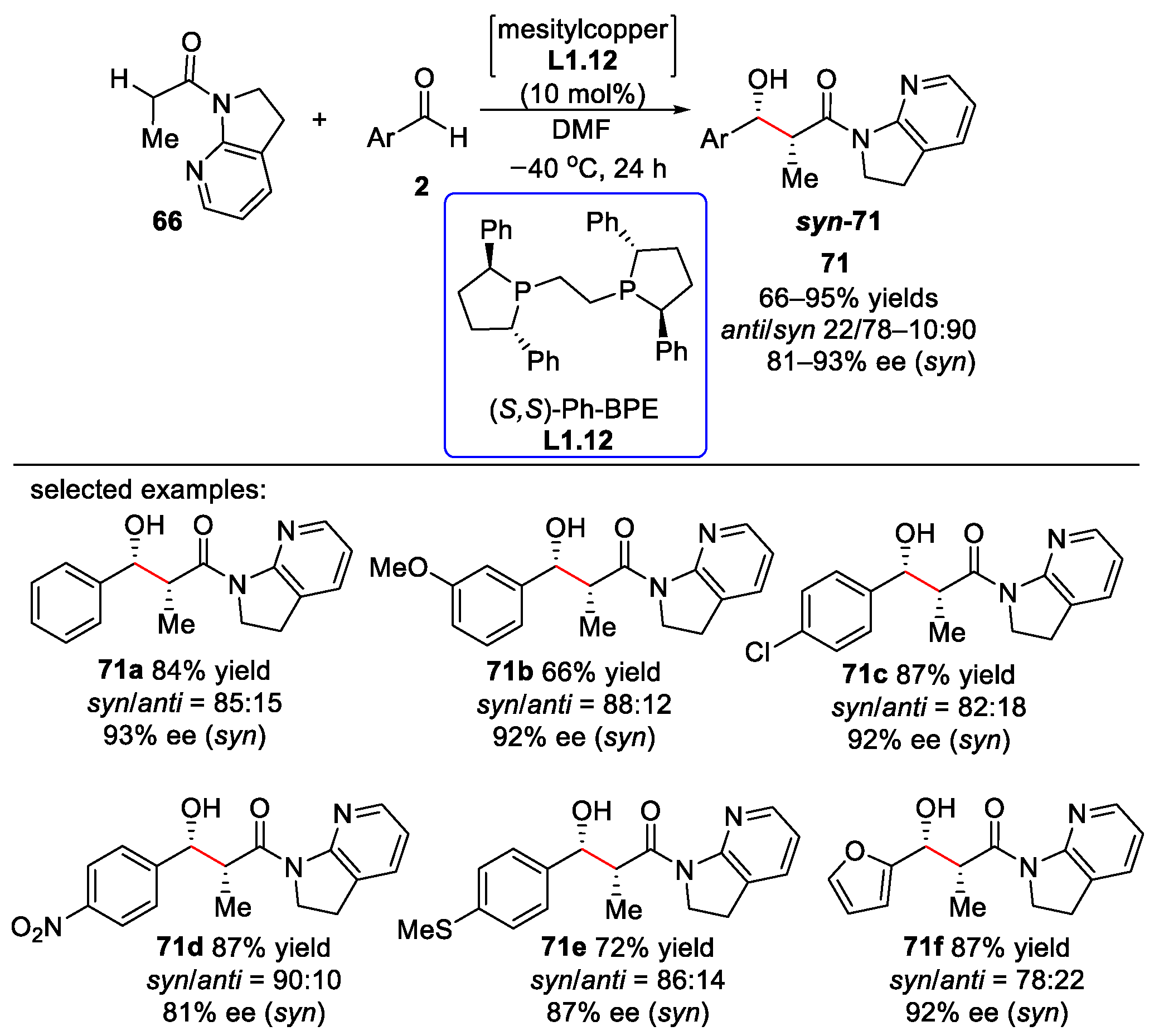 Molecules 28 07898 sch033