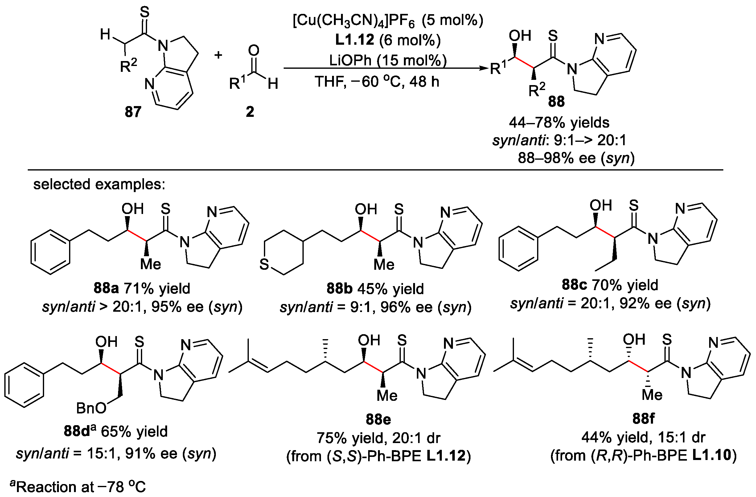 Molecules 28 07898 sch038