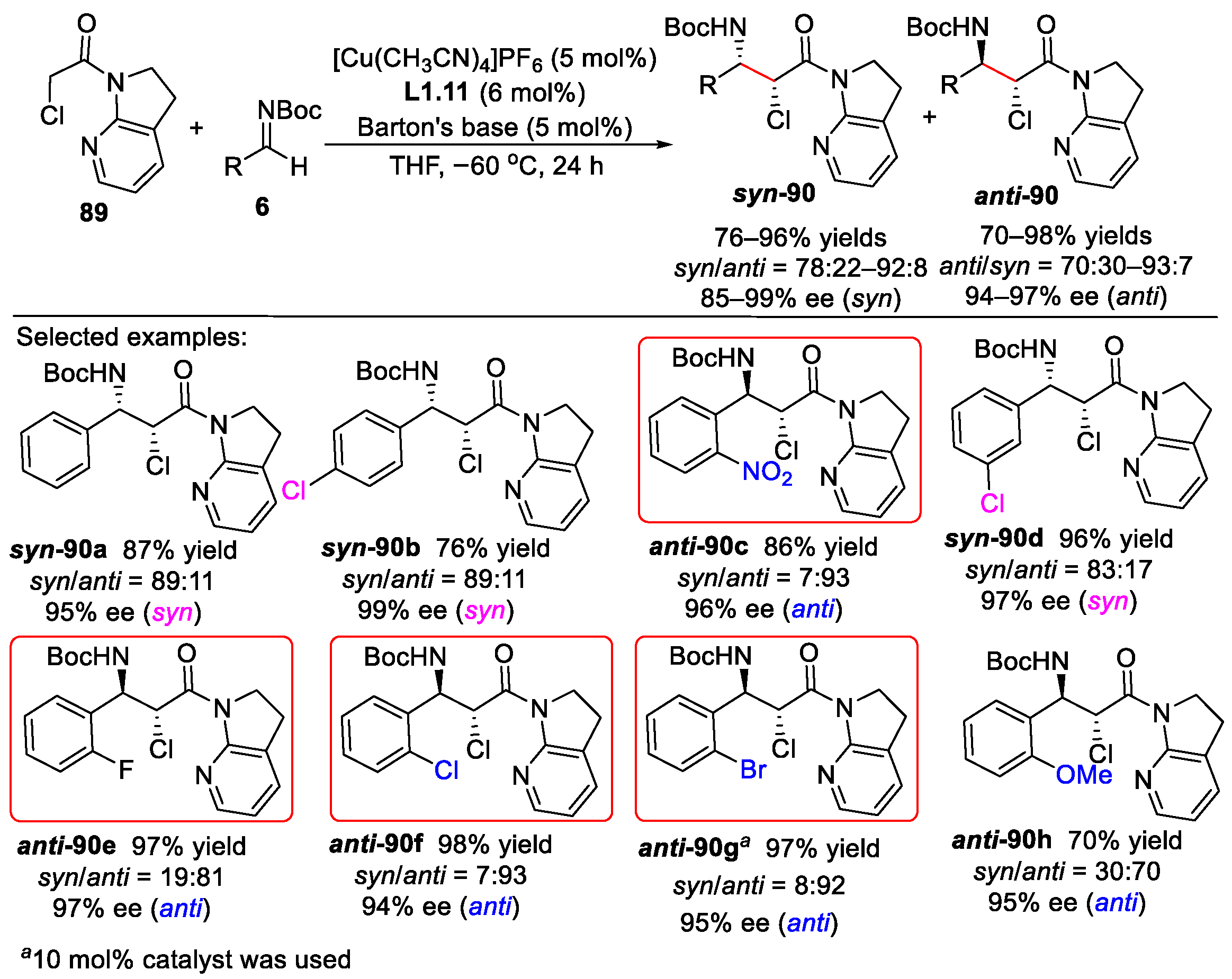 Molecules 28 07898 sch040