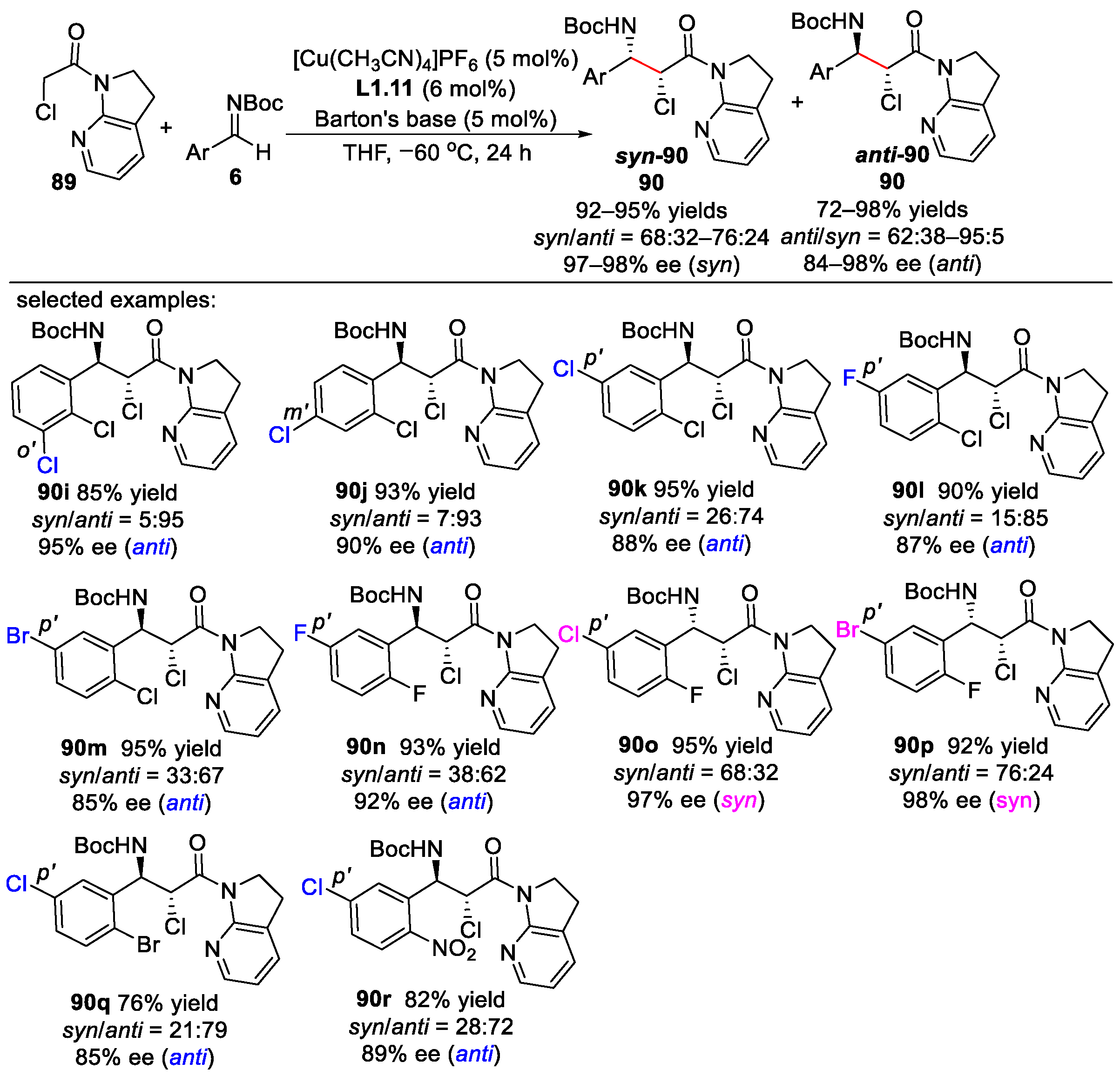 Molecules 28 07898 sch041