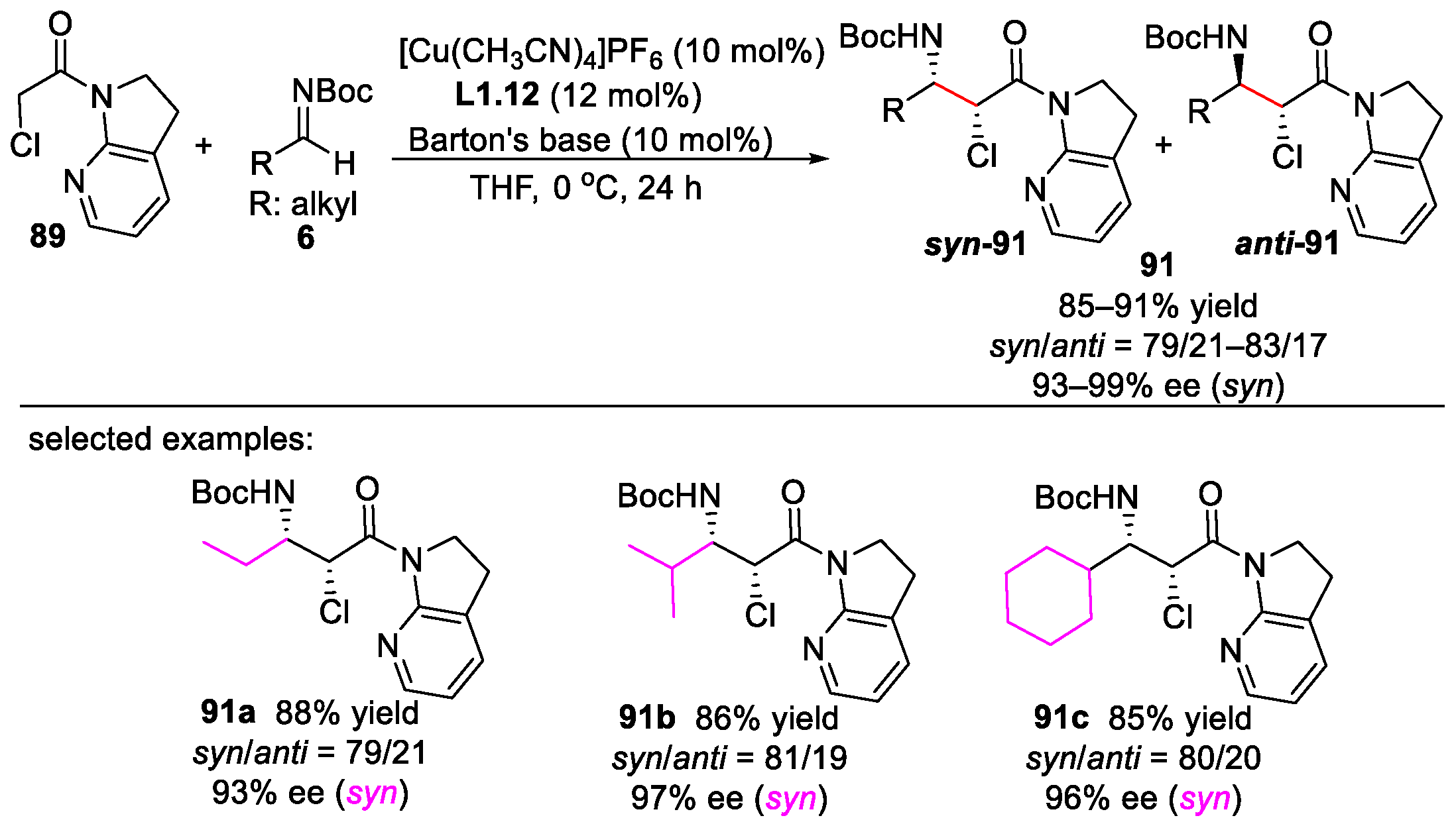 Molecules 28 07898 sch043
